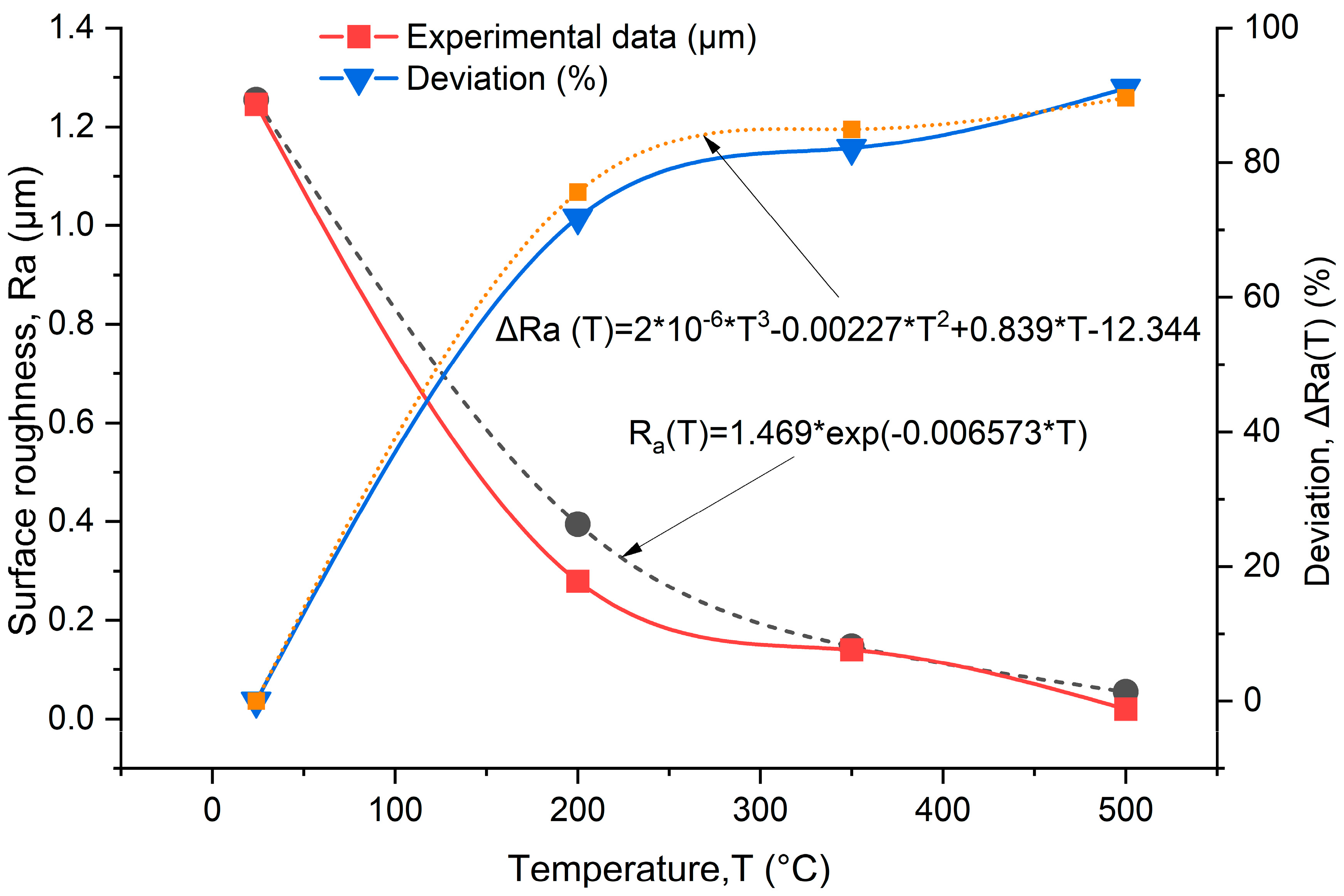 Metals 13 00971 g009 Metals 13 00971 g009