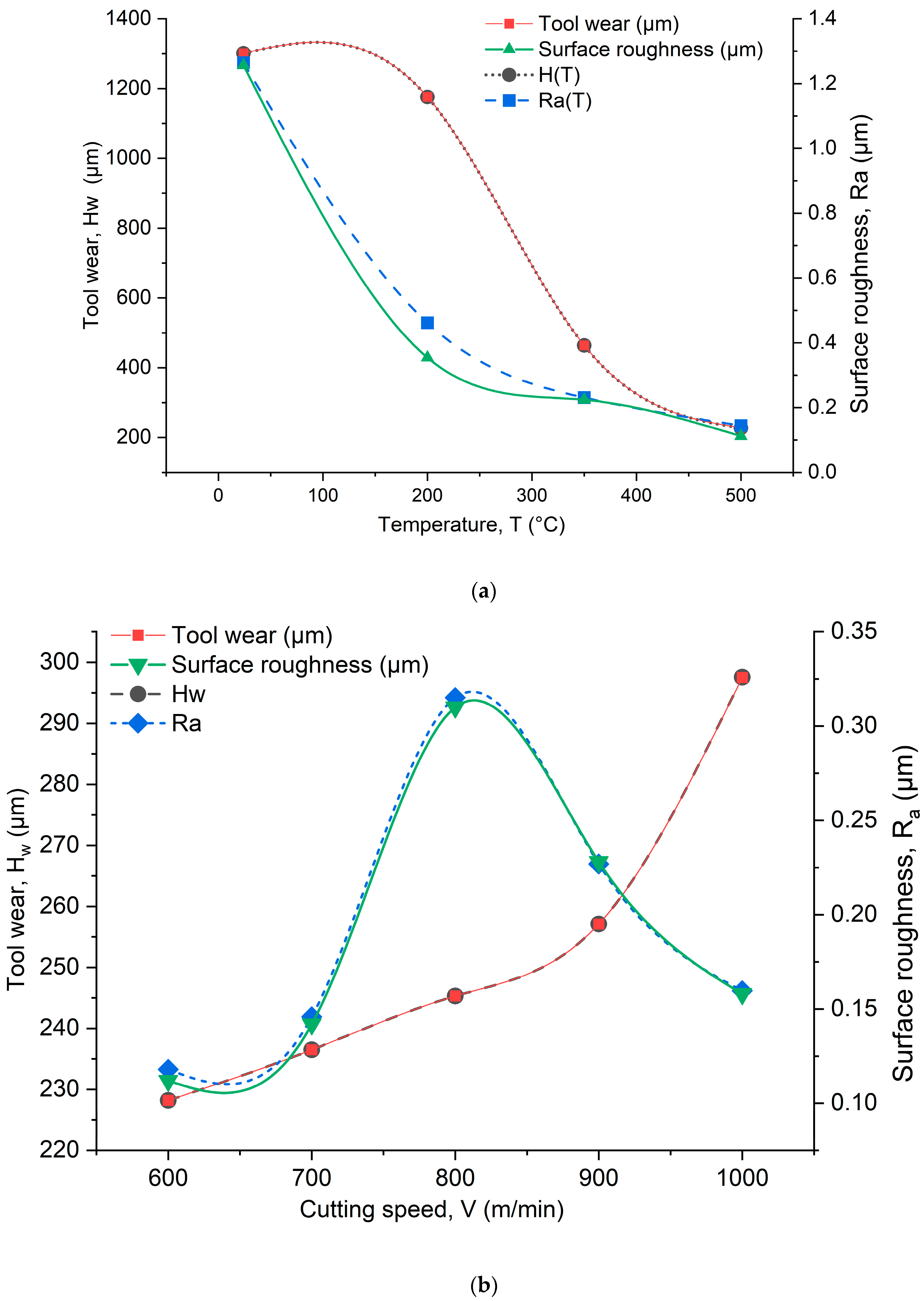 Metals 13 00971 g011 Metals 13 00971 g011