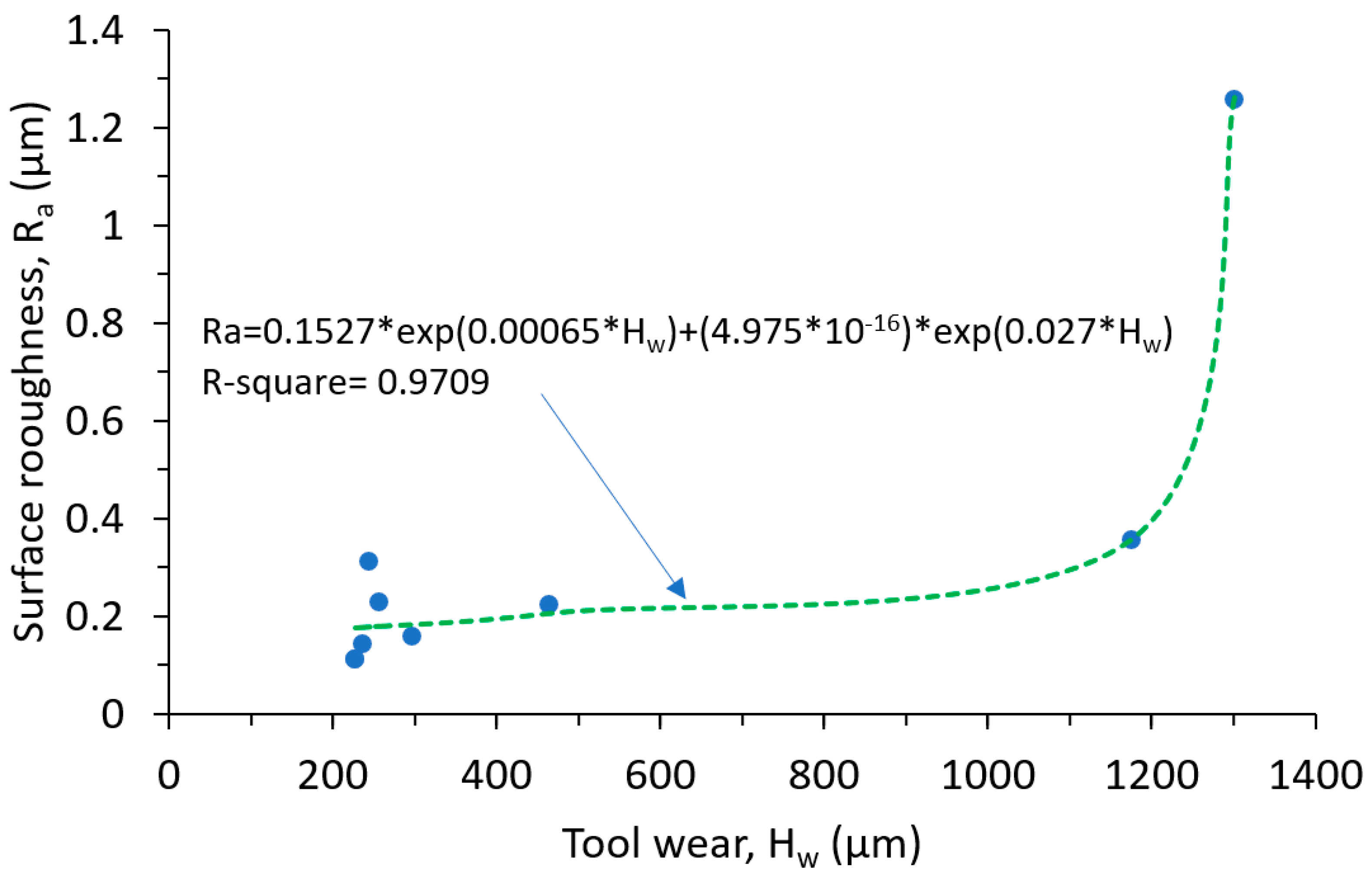 Metals 13 00971 g012 Metals 13 00971 g012