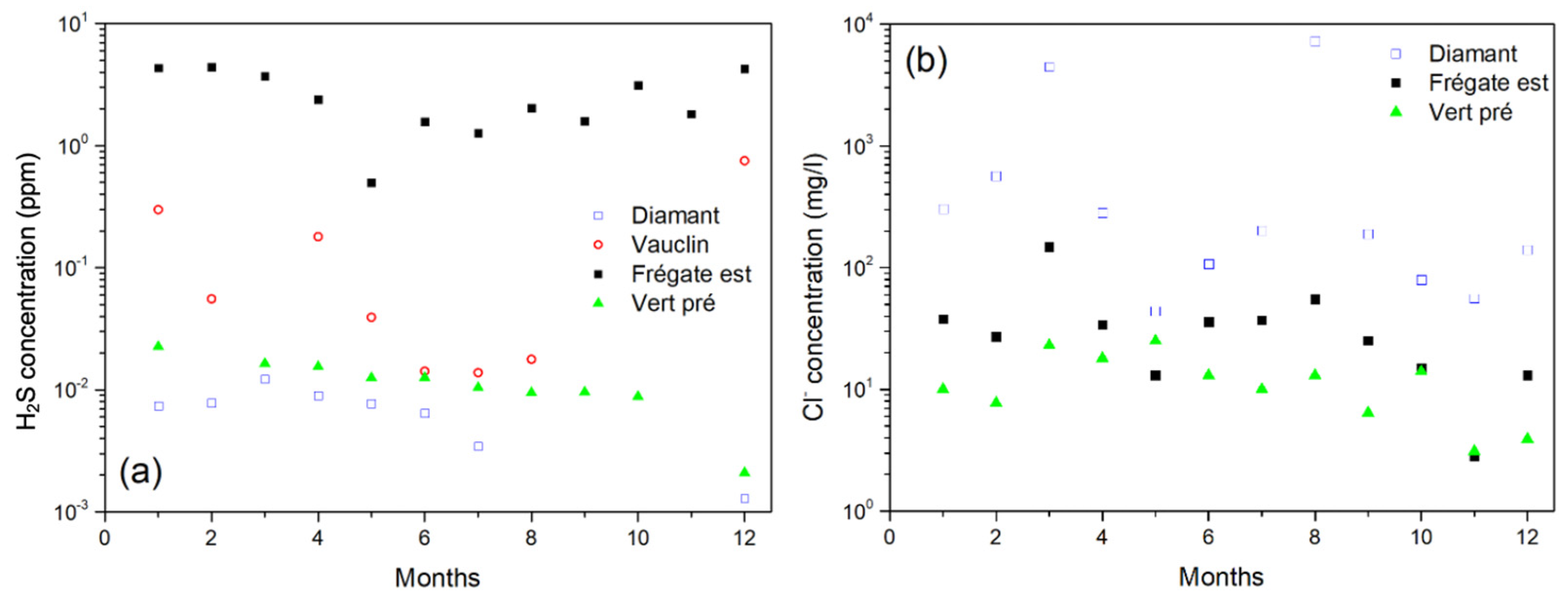Metals 13 00982 g002 Metals 13 00982 g002