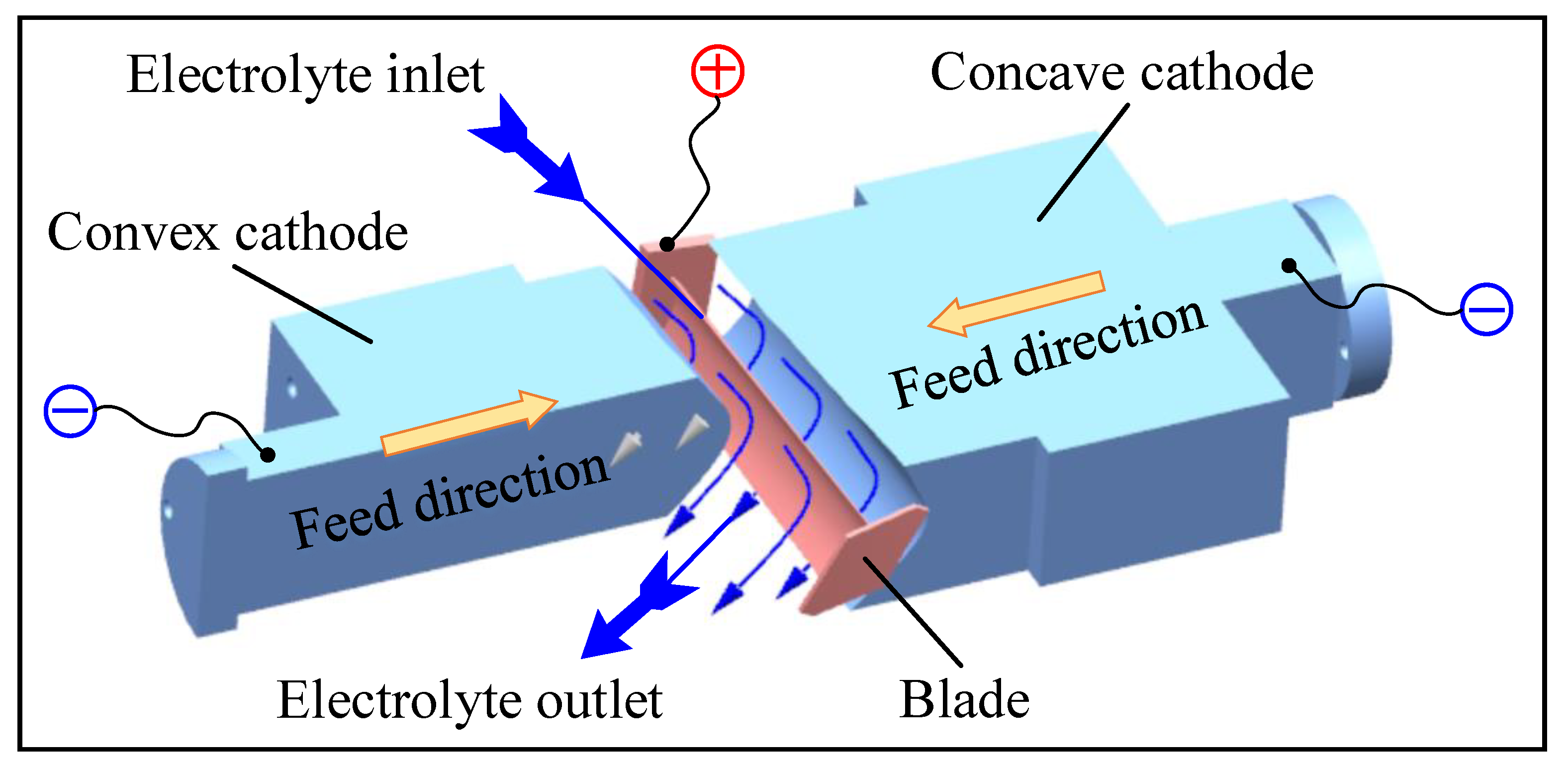 Metals 13 00985 g001 Metals 13 00985 g001