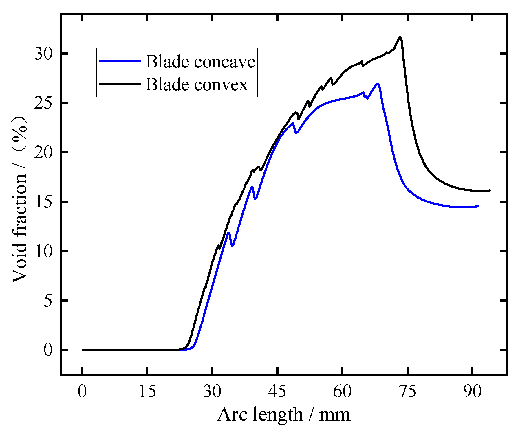 Metals 13 00985 g004 Metals 13 00985 g004