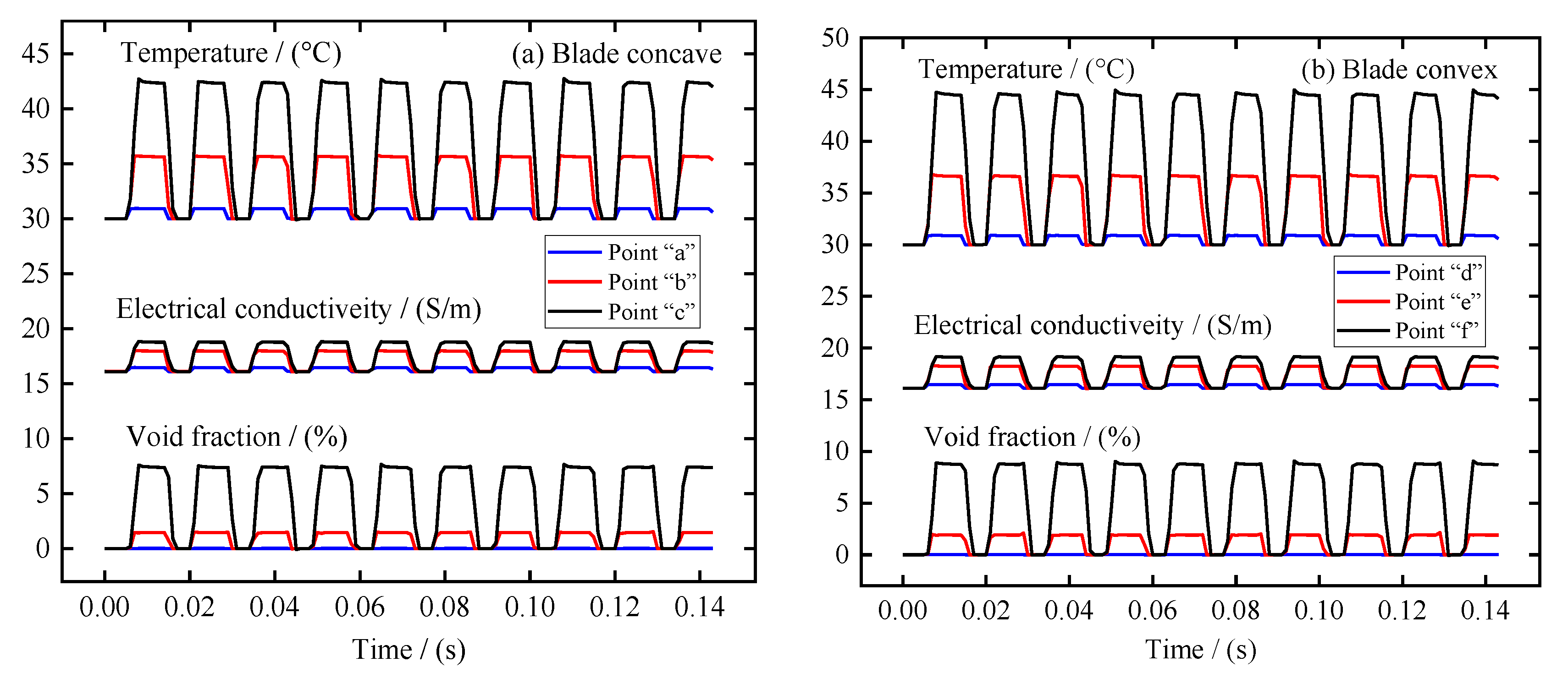 Metals 13 00985 g006 Metals 13 00985 g006
