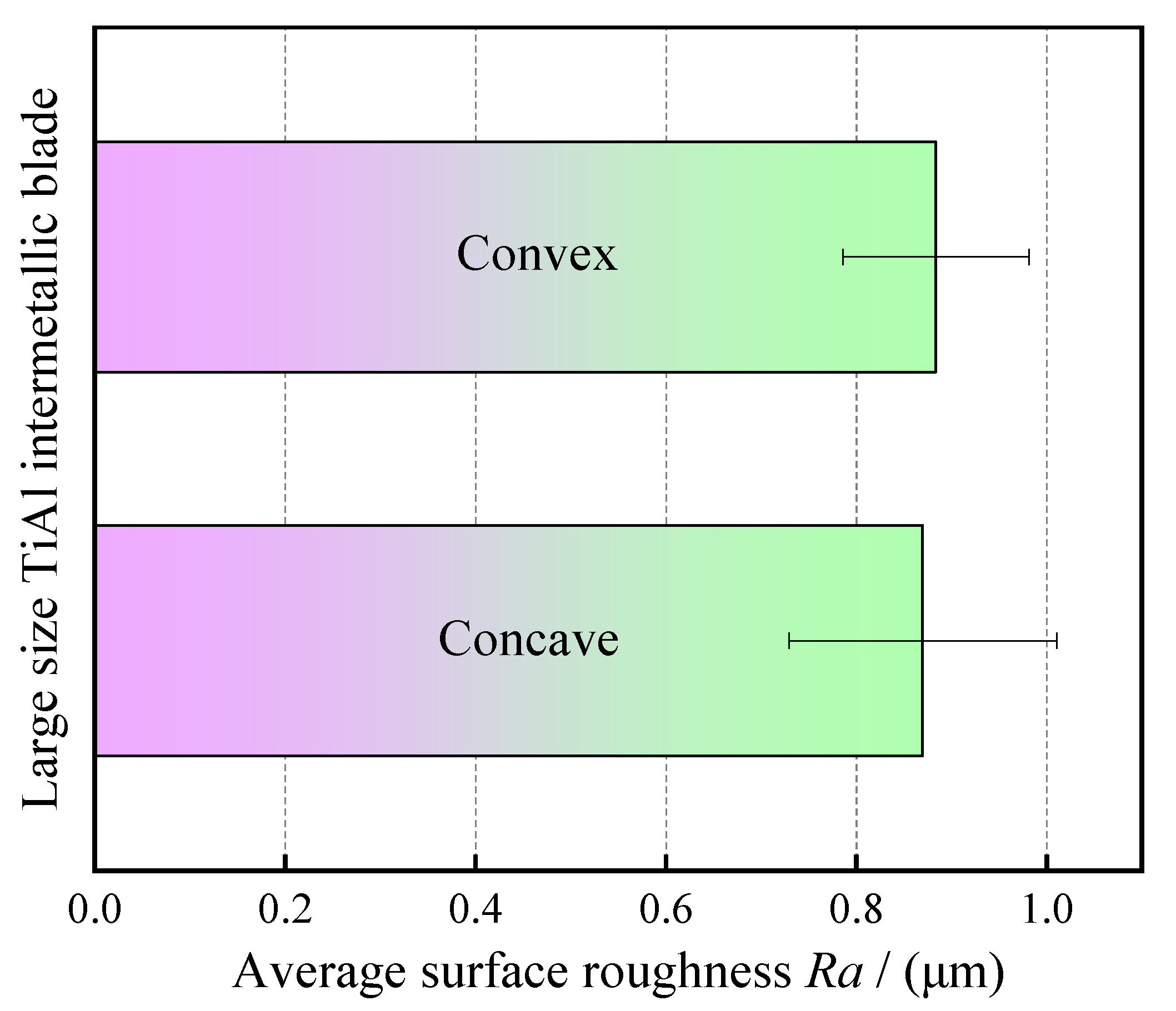 Metals 13 00985 g012 Metals 13 00985 g012