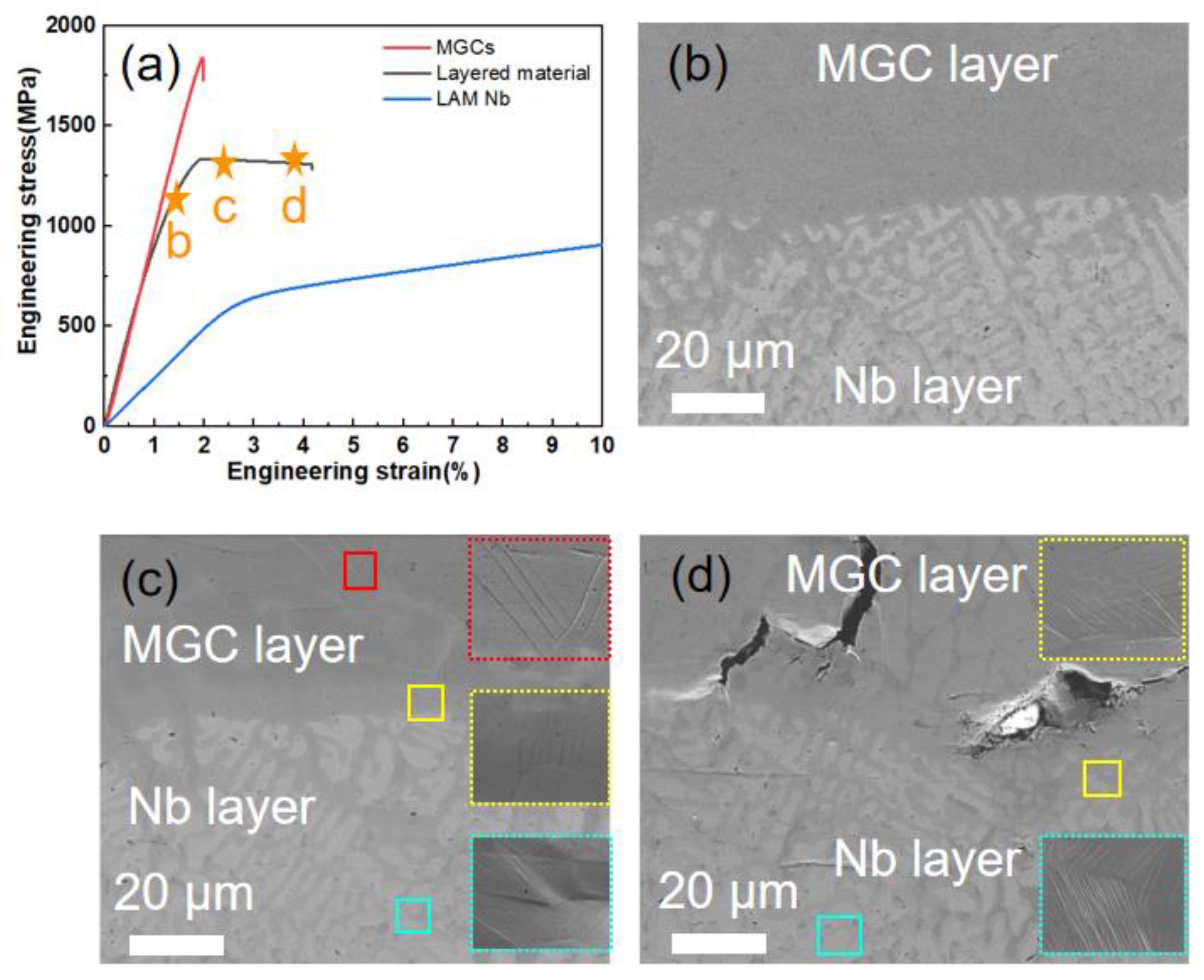 Metals 13 00986 g003 Metals 13 00986 g003