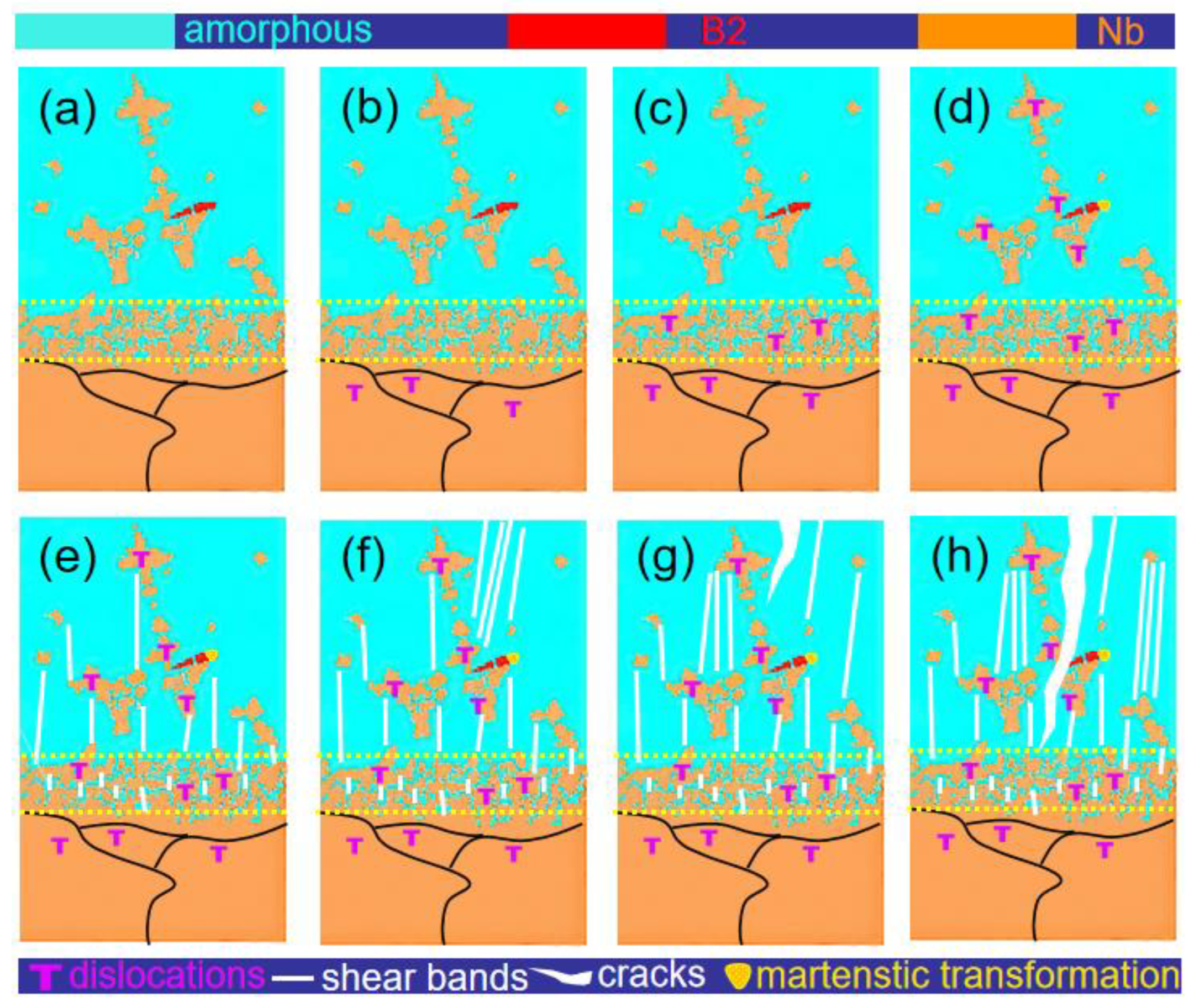 Metals 13 00986 g004 Metals 13 00986 g004