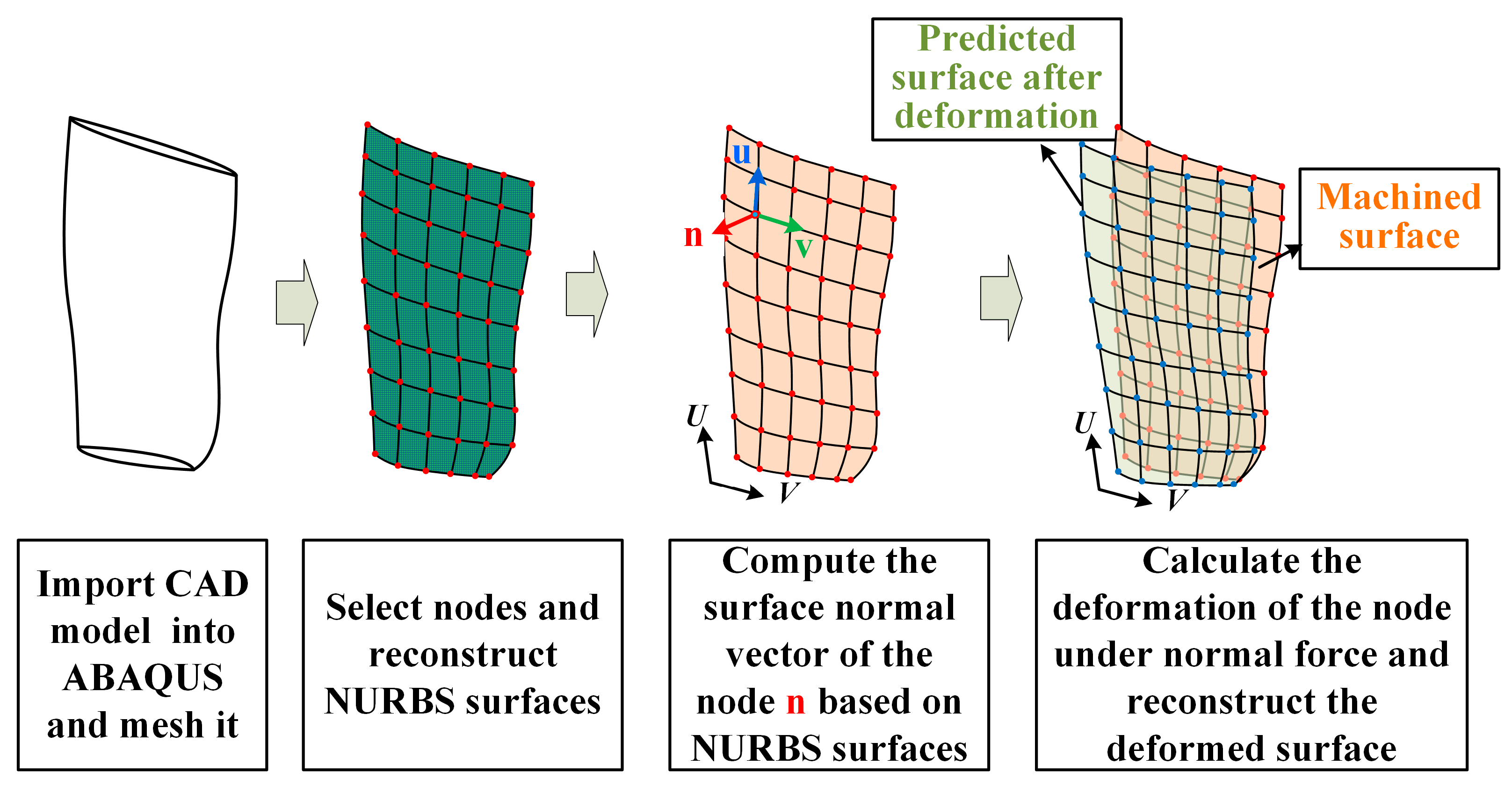 Metals 13 00987 g002