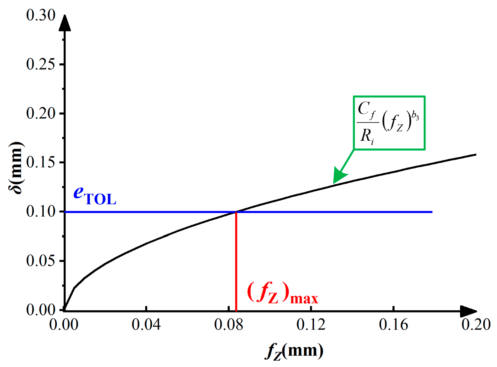 Metals 13 00987 g009