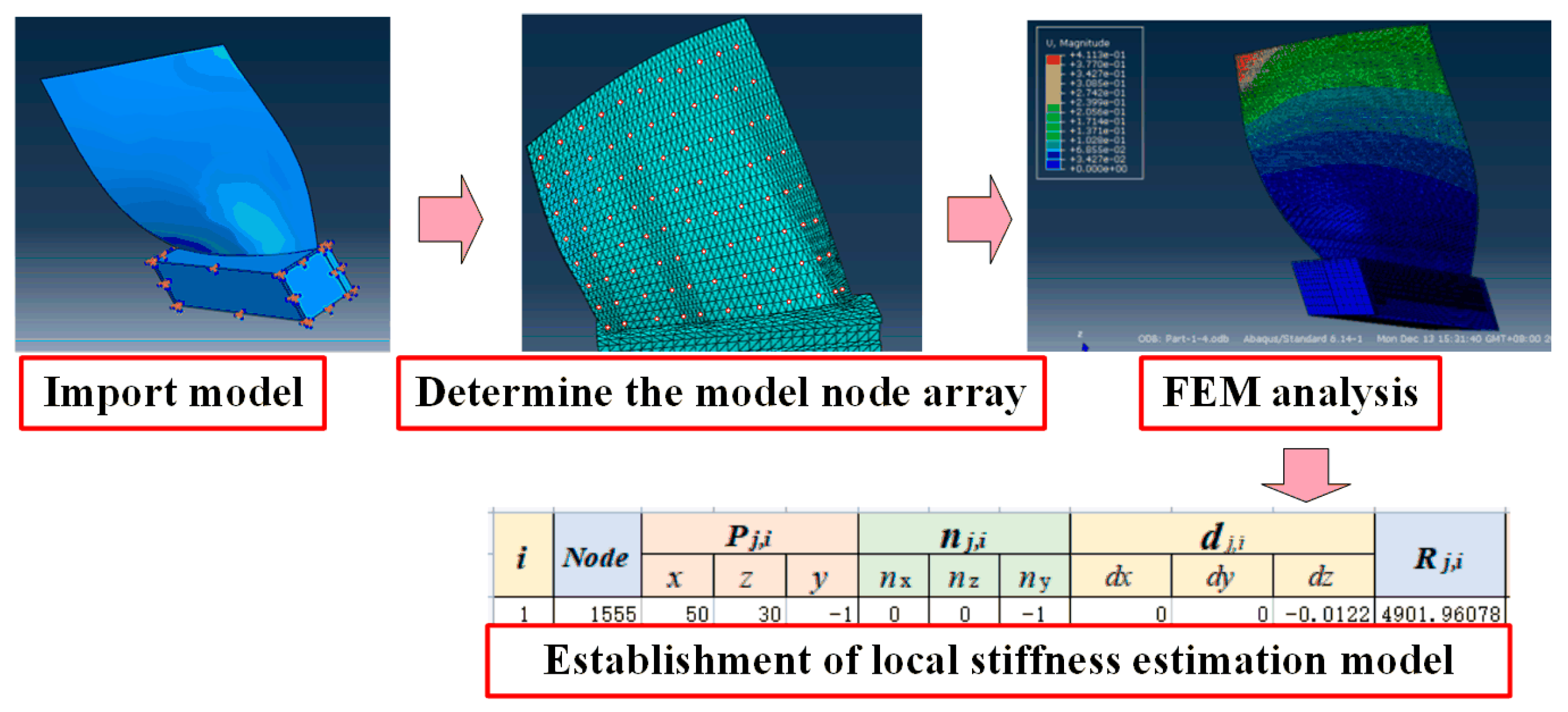 Metals 13 00987 g014