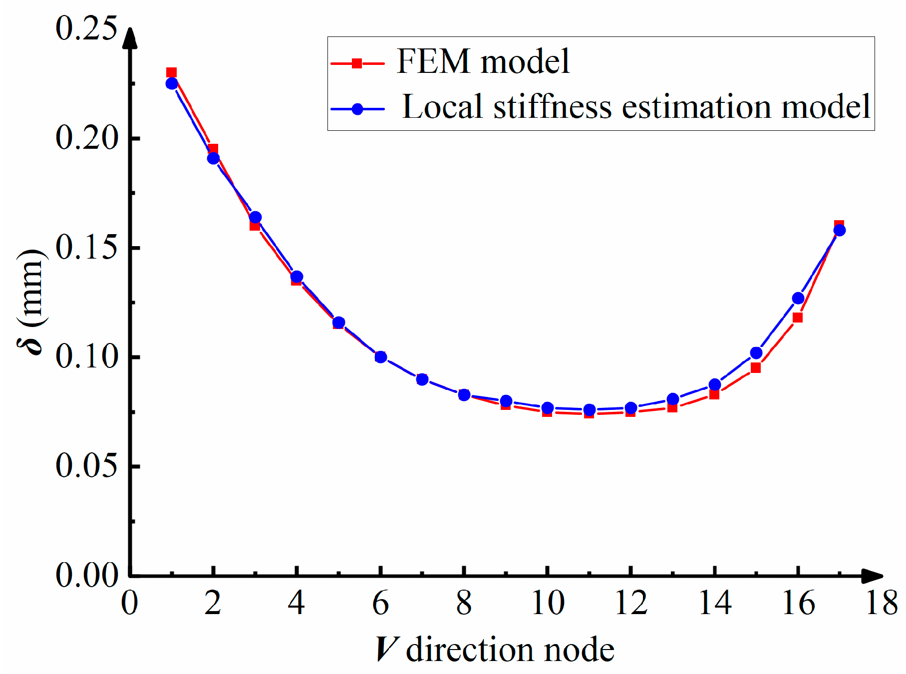 Metals 13 00987 g016