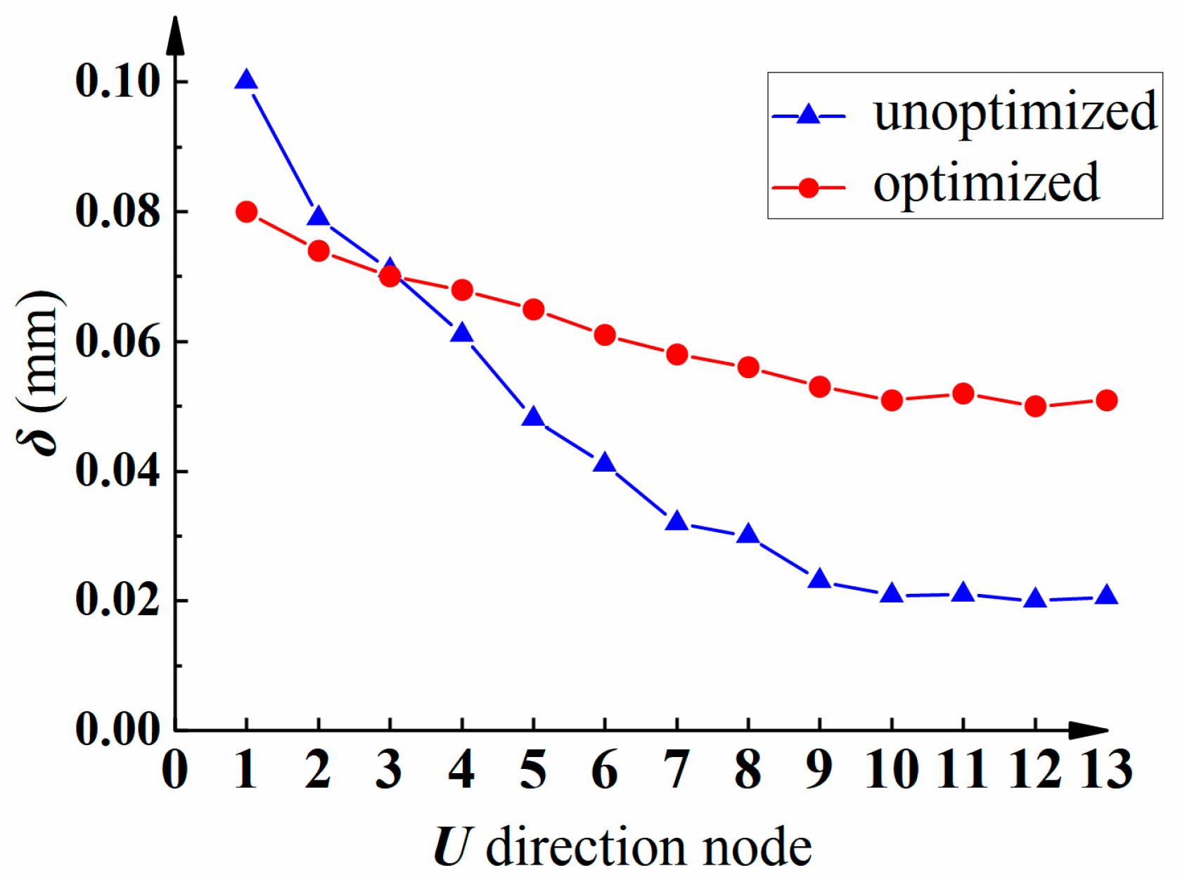 Metals 13 00987 g019