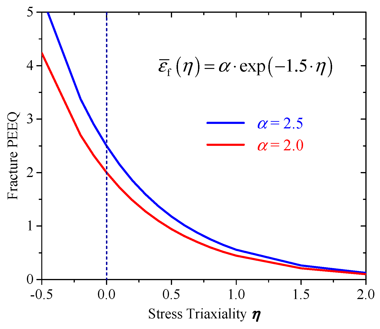 Metals 13 00994 g007