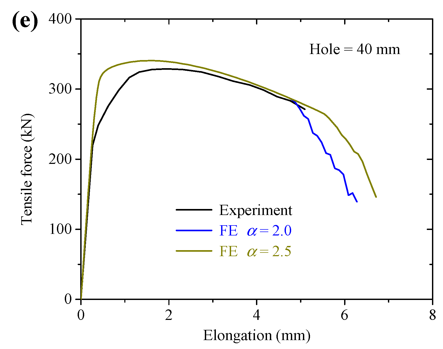 Metals 13 00994 g010b
