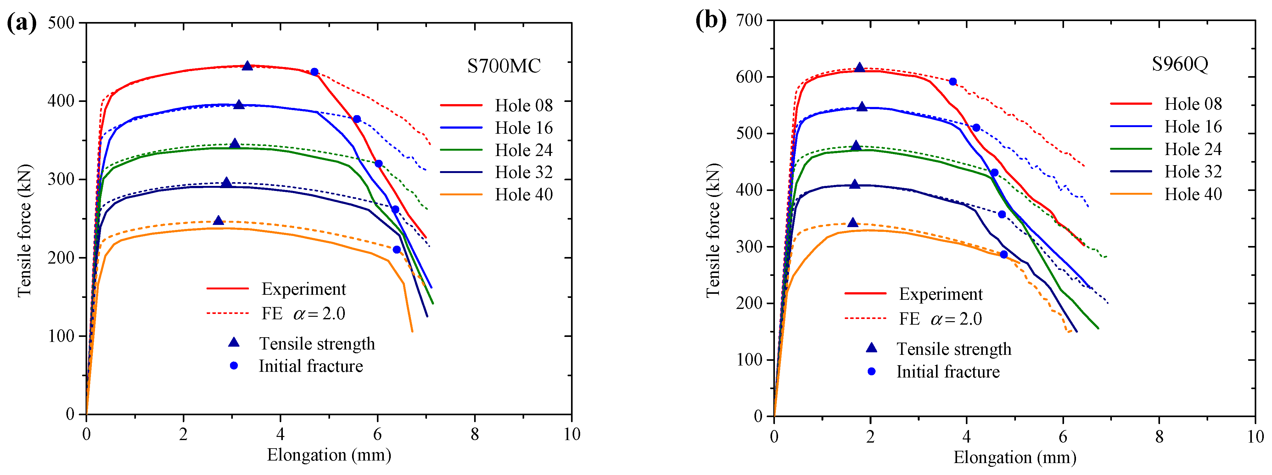 Metals 13 00994 g011