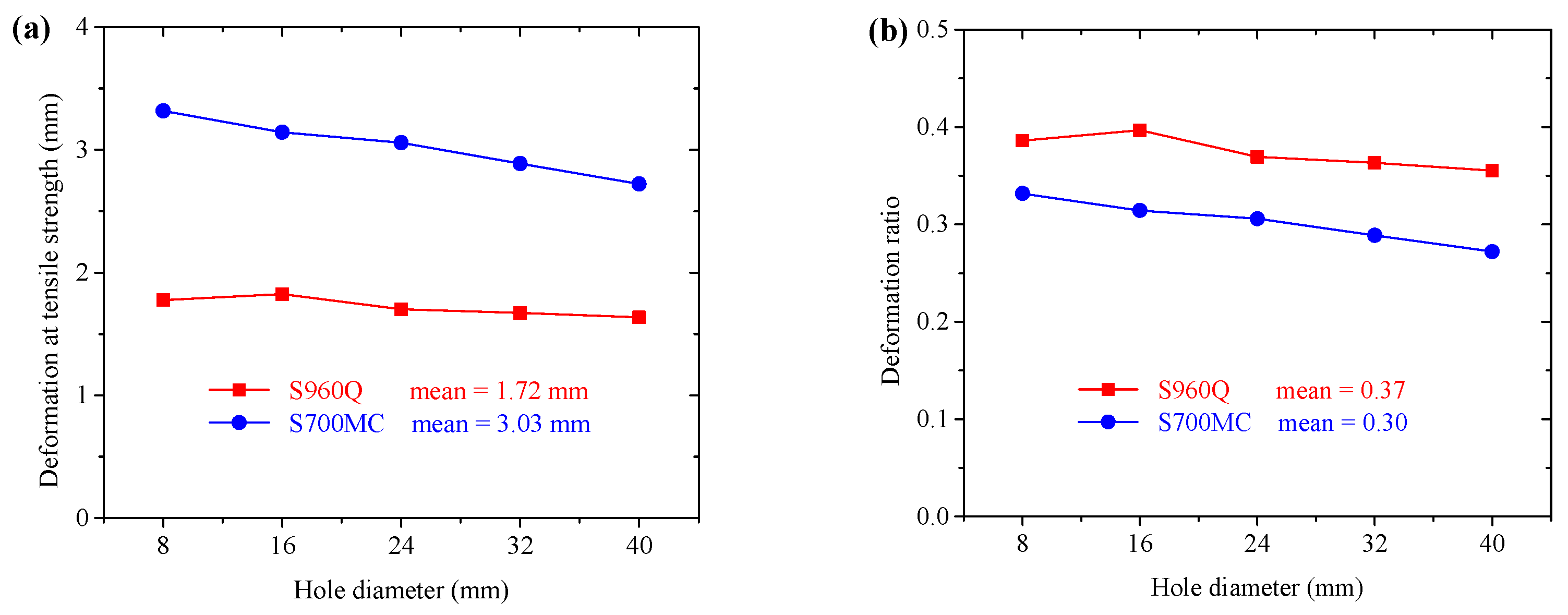 Metals 13 00994 g012