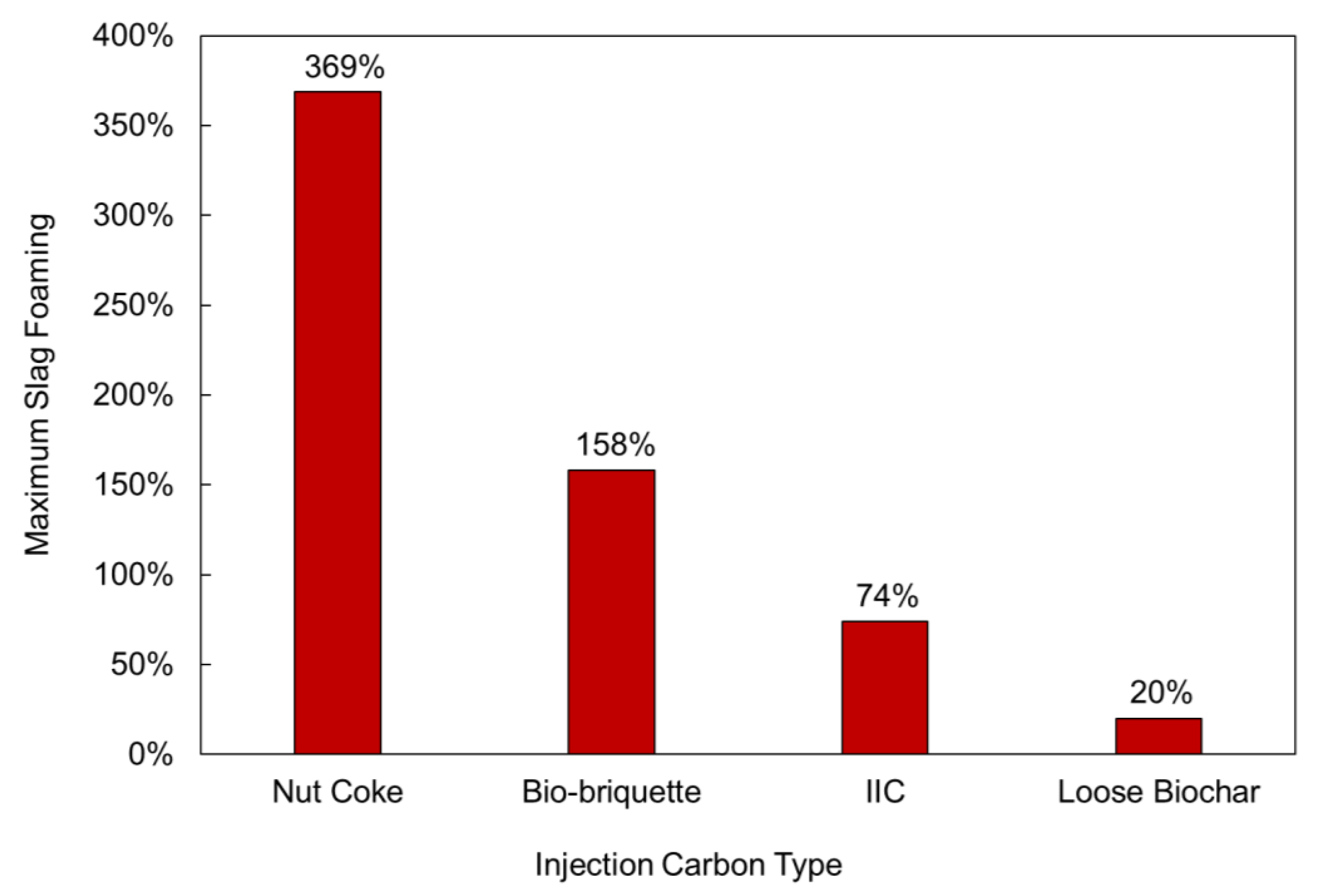 Metals 13 01003 g004