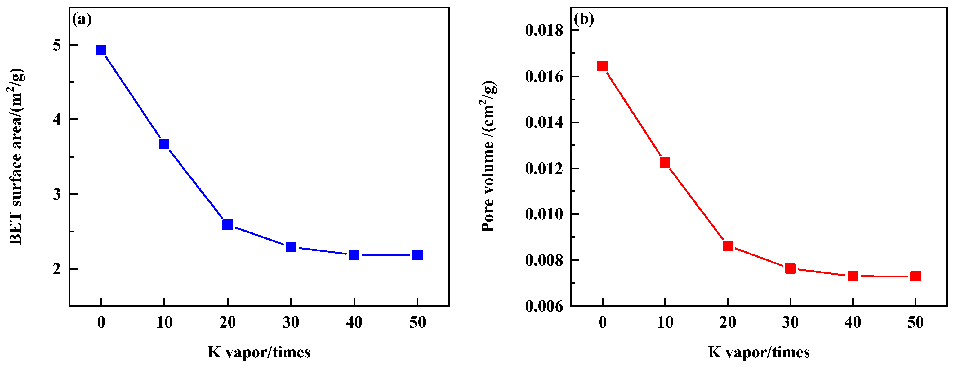 Metals 13 01010 g003