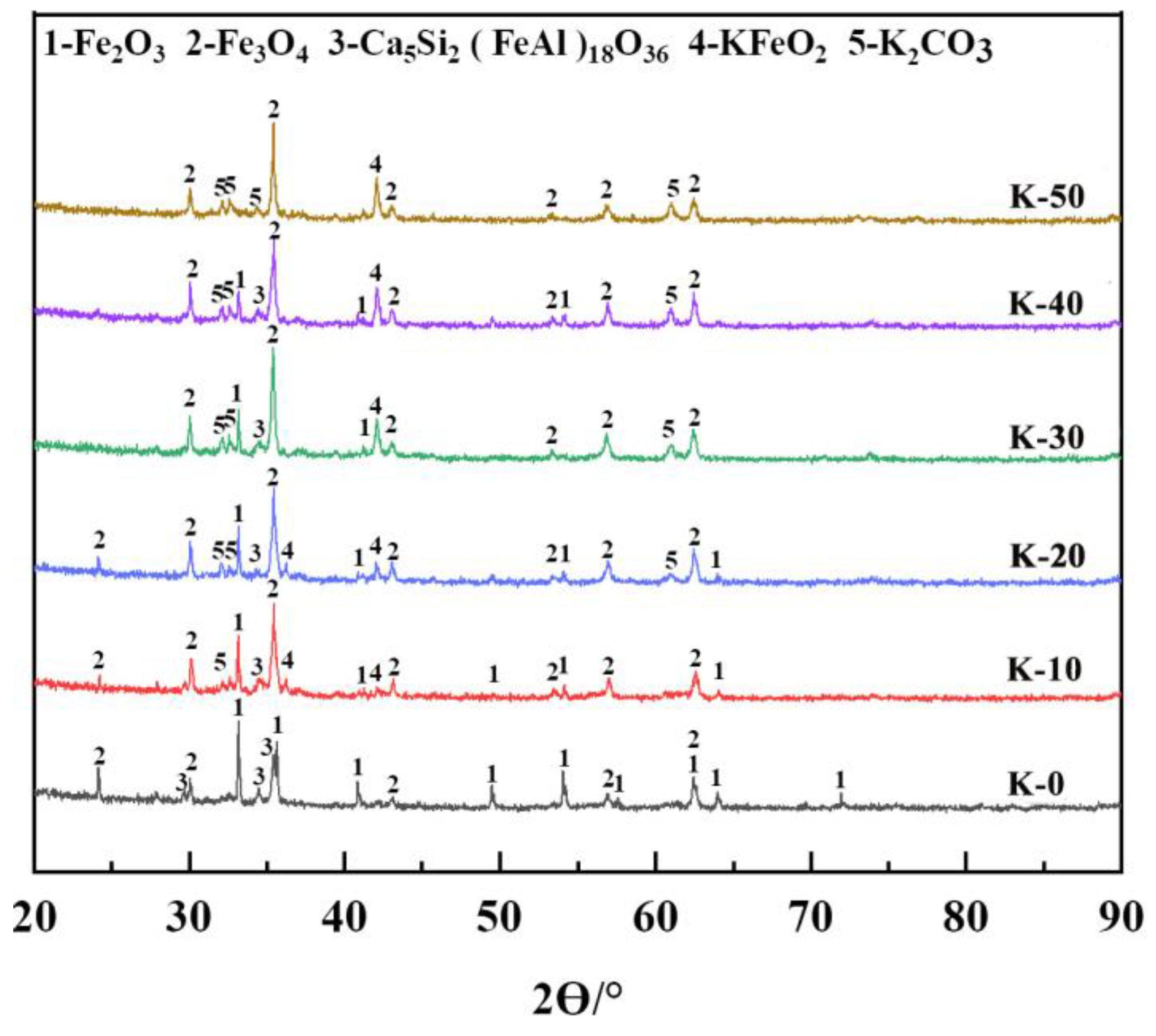 Metals 13 01010 g005