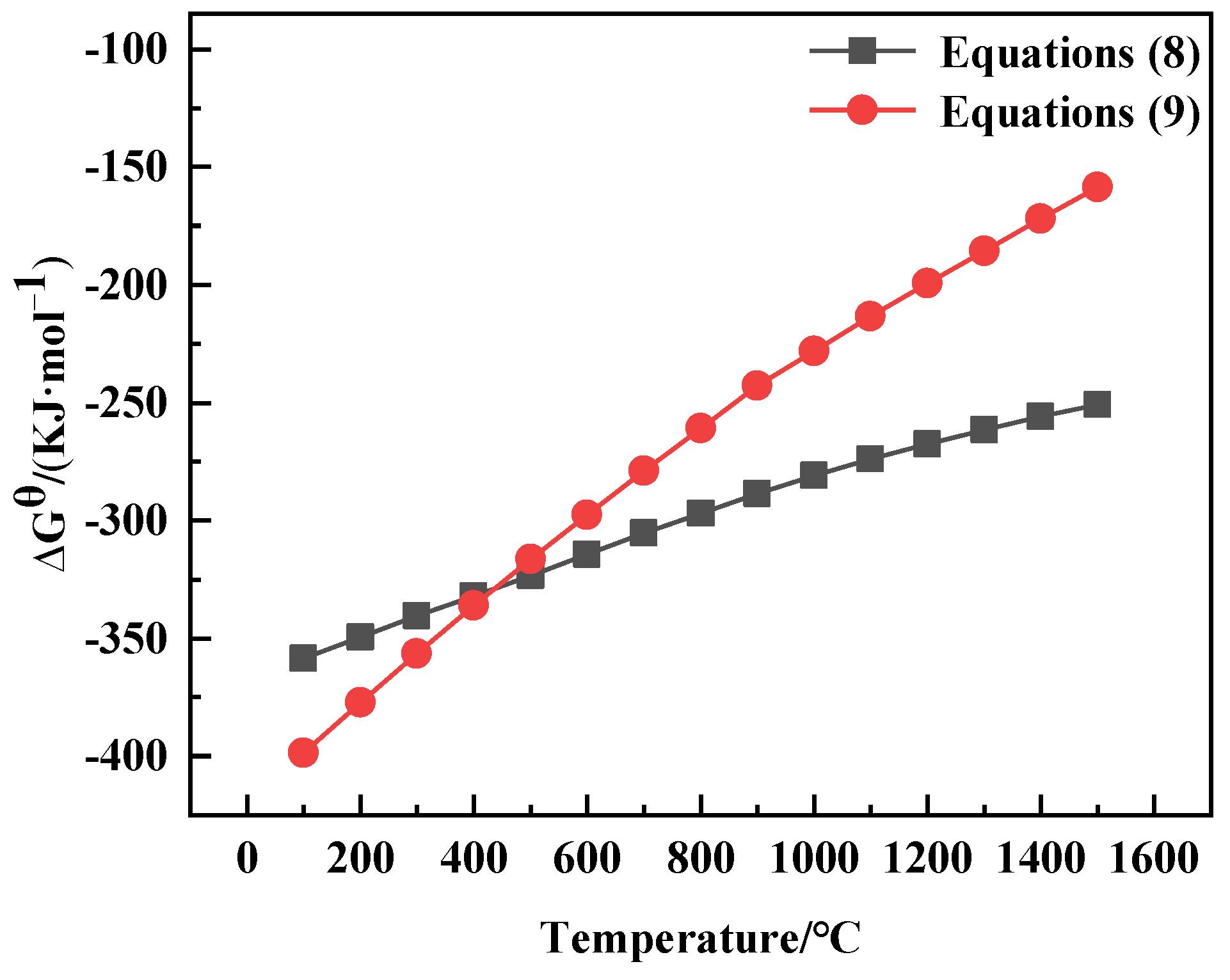 Metals 13 01010 g006