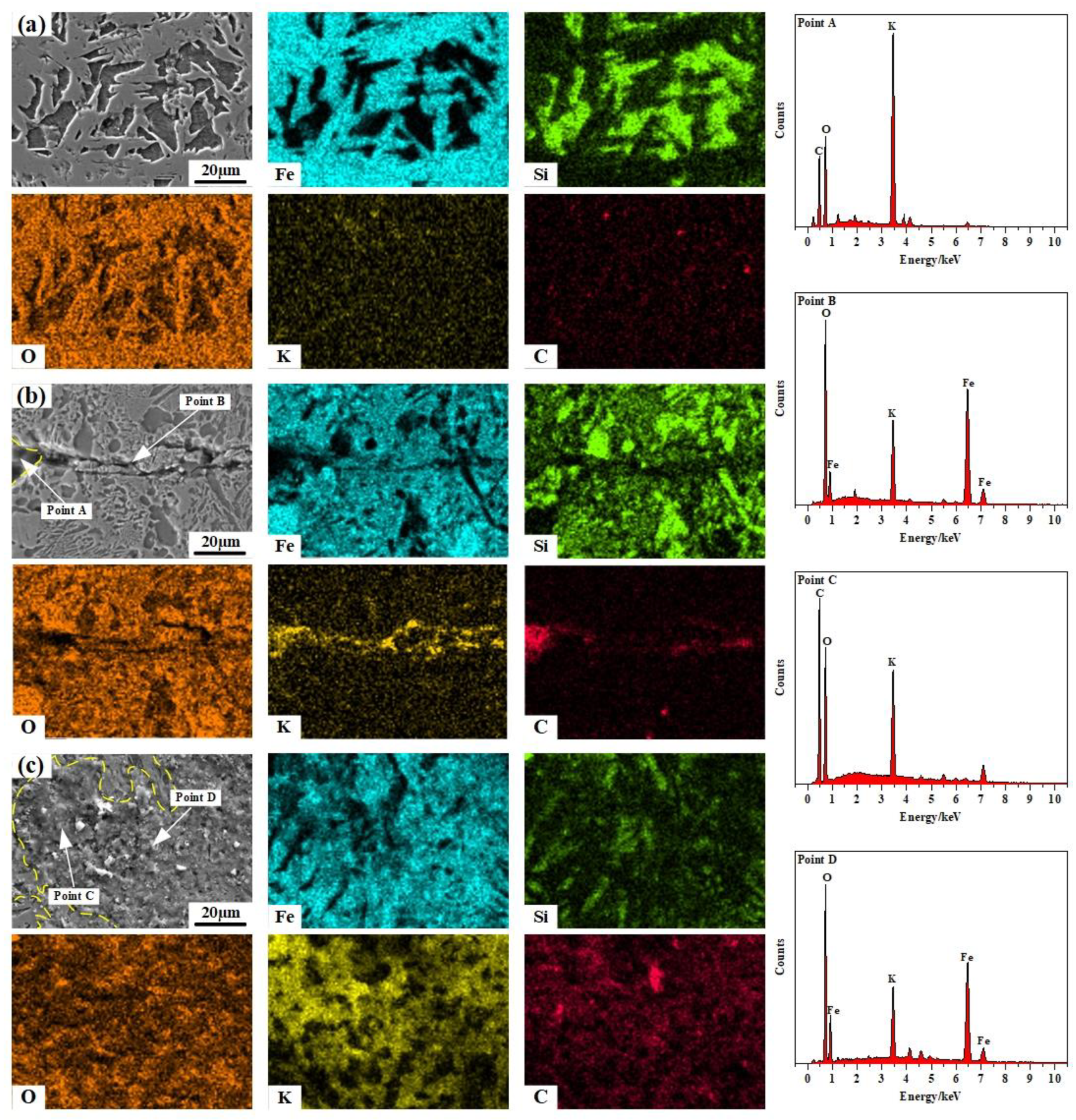 Metals 13 01010 g007