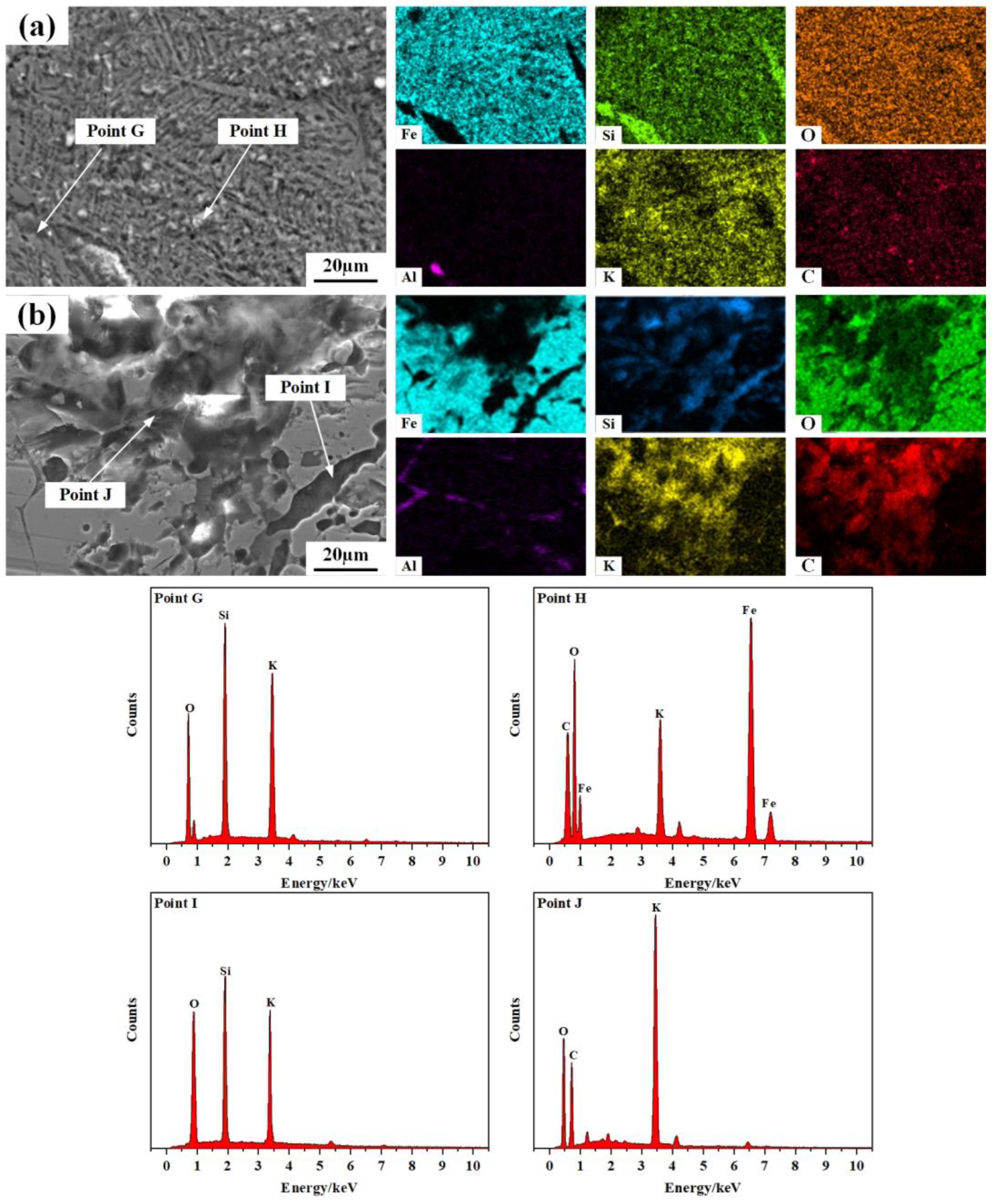 Metals 13 01010 g010