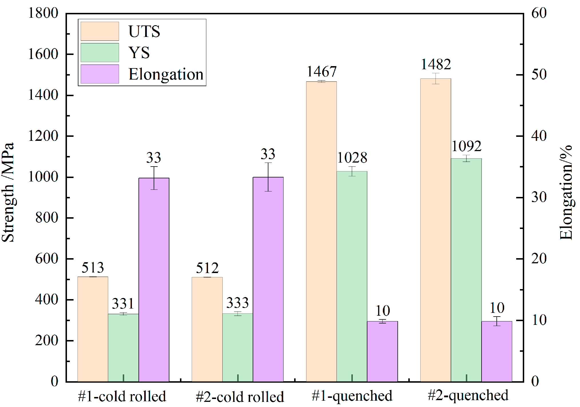 Metals 13 01011 g004
