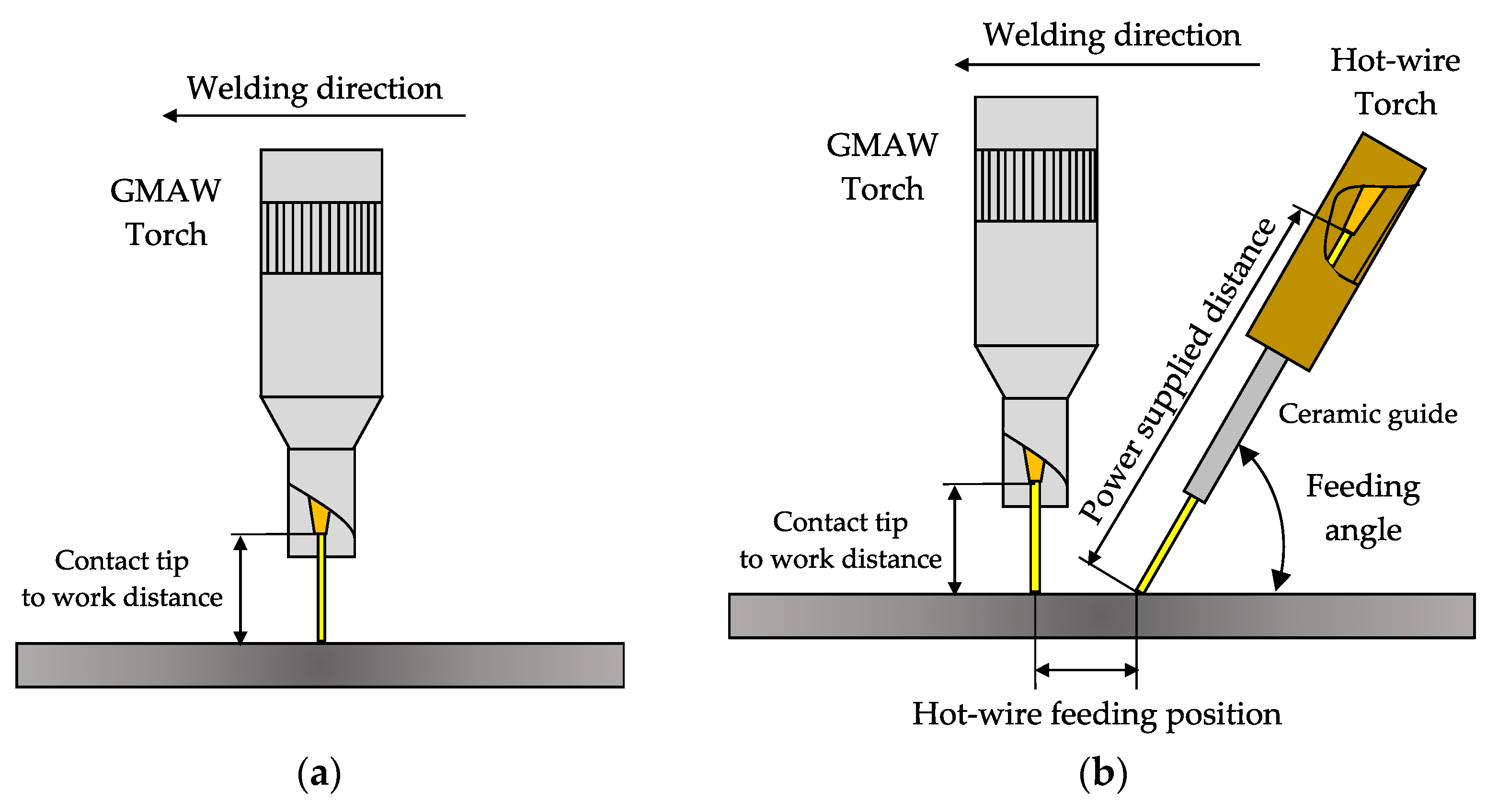 Metals 13 01014 g002 Metals 13 01014 g002