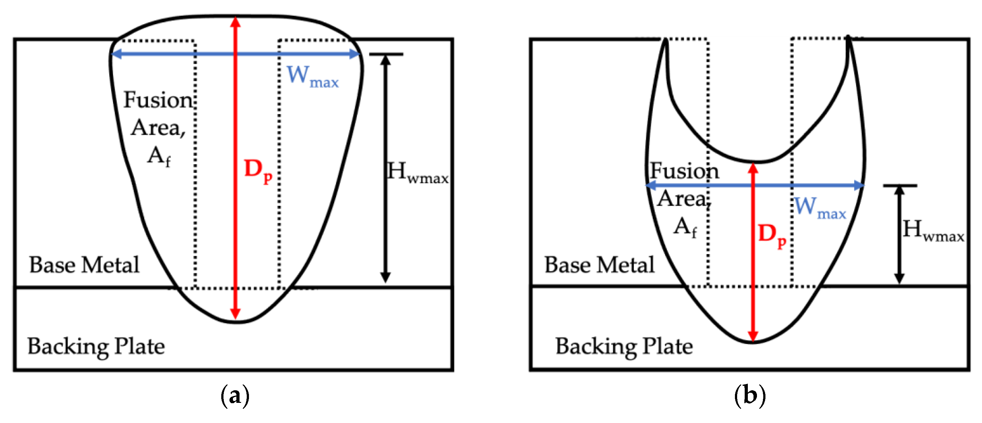 Metals 13 01014 g003 Metals 13 01014 g003