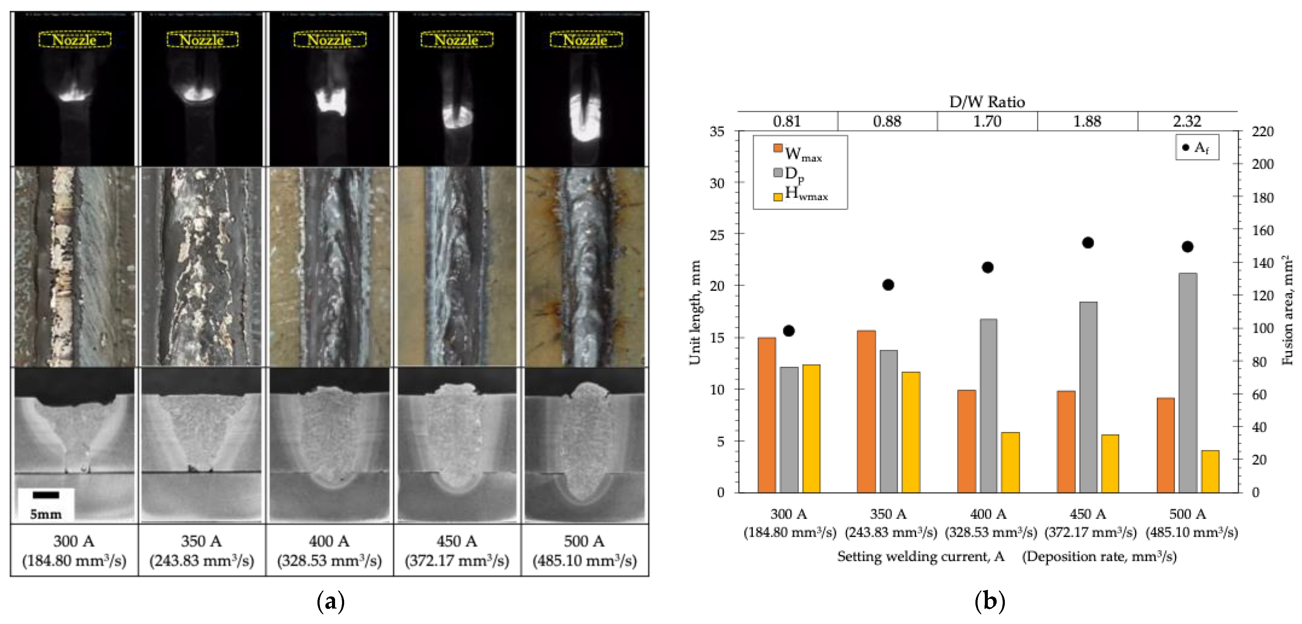 Metals 13 01014 g005 Metals 13 01014 g005