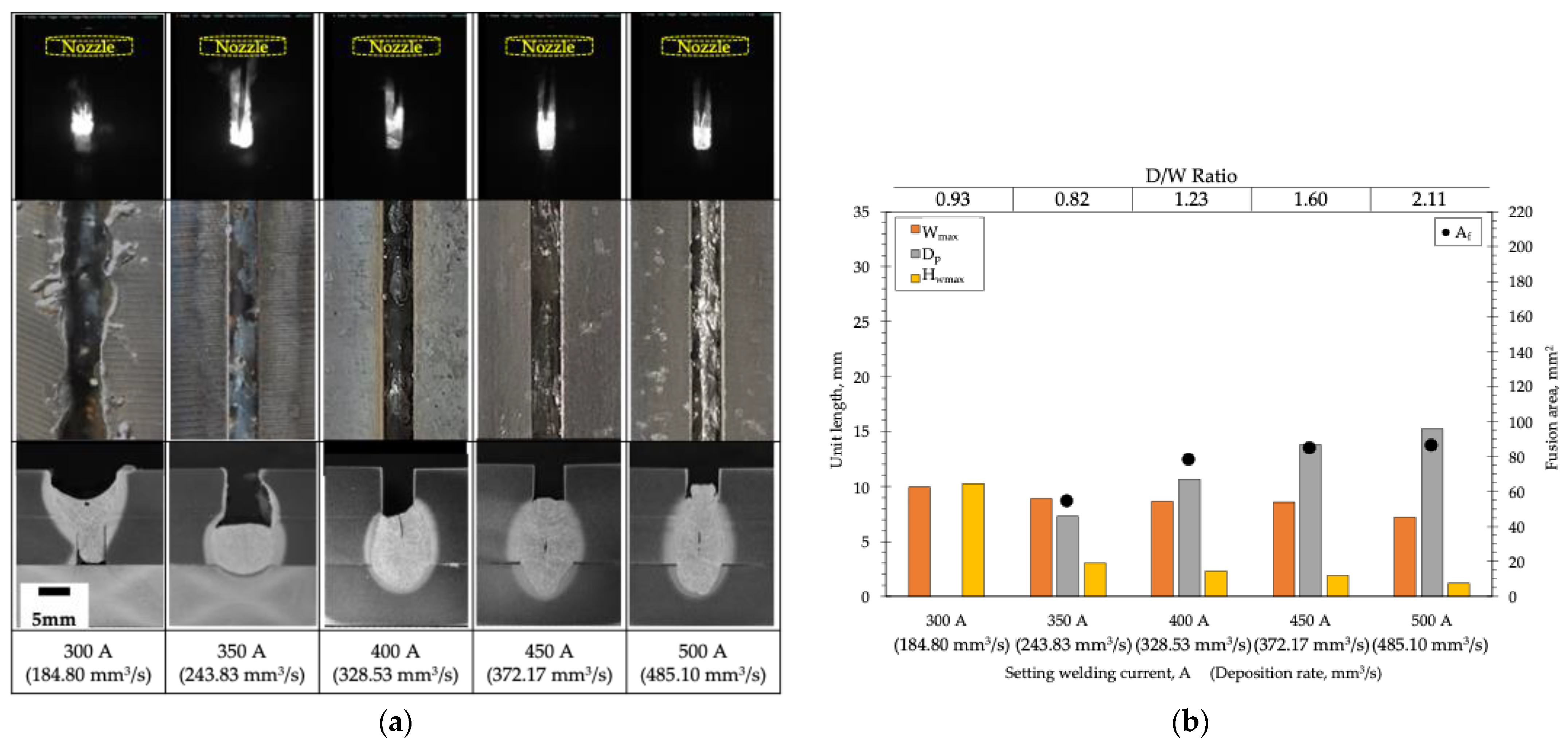 Metals 13 01014 g007 Metals 13 01014 g007