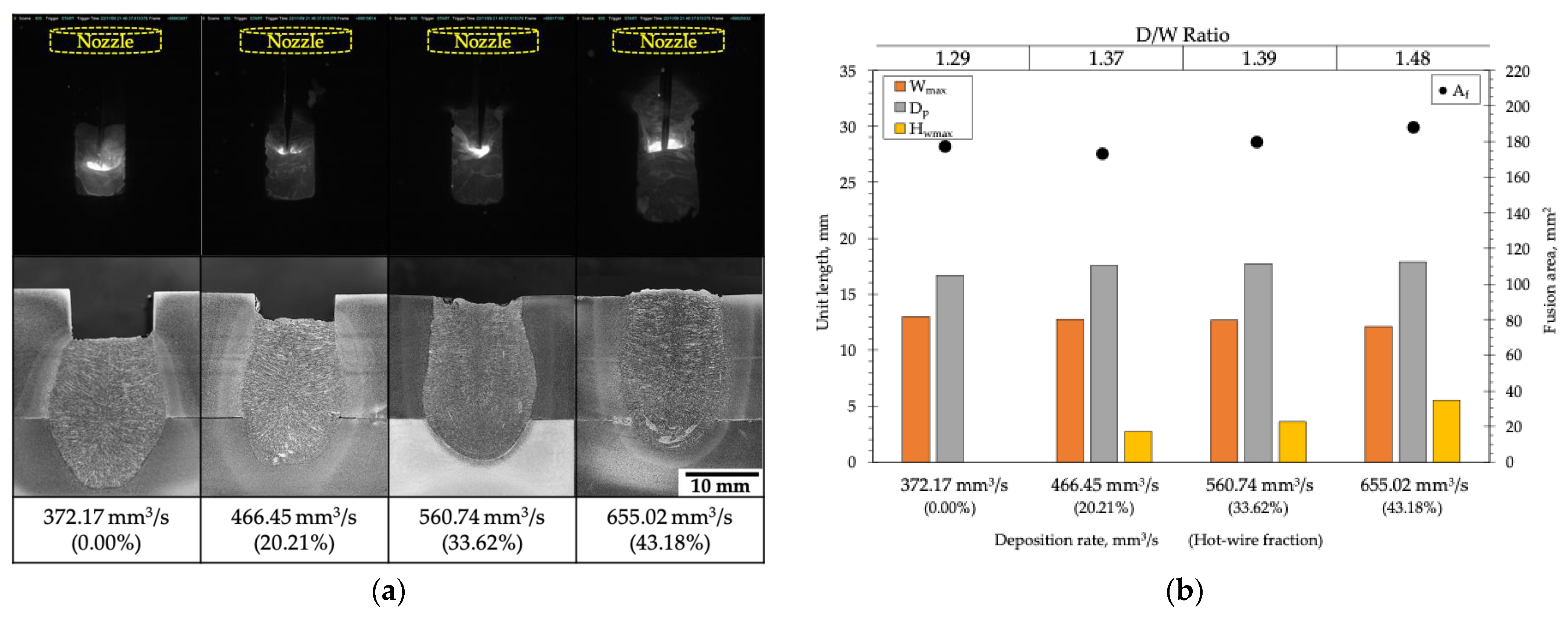 Metals 13 01014 g009 Metals 13 01014 g009