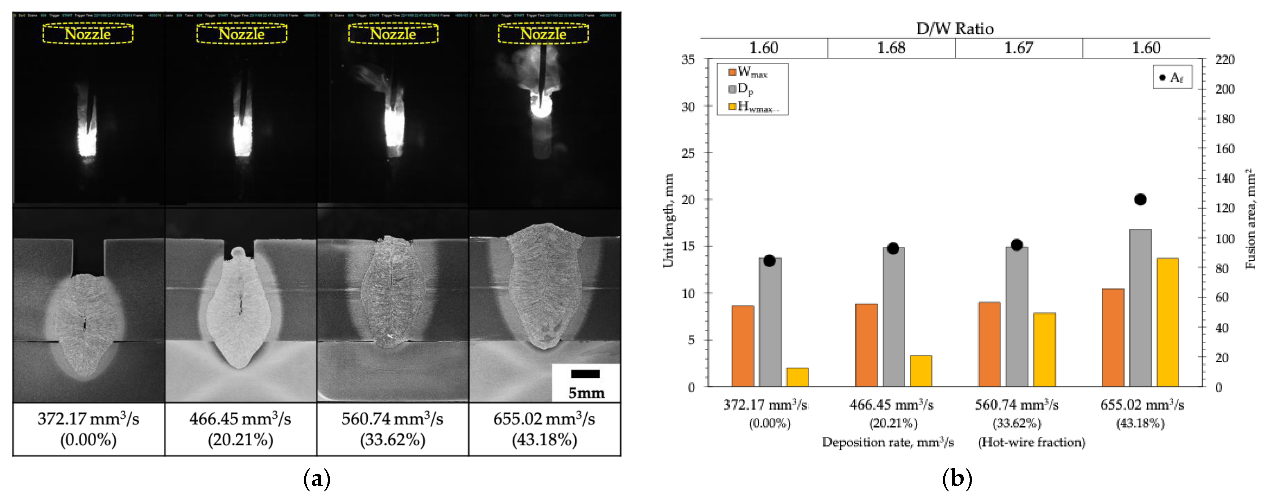 Metals 13 01014 g010 Metals 13 01014 g010