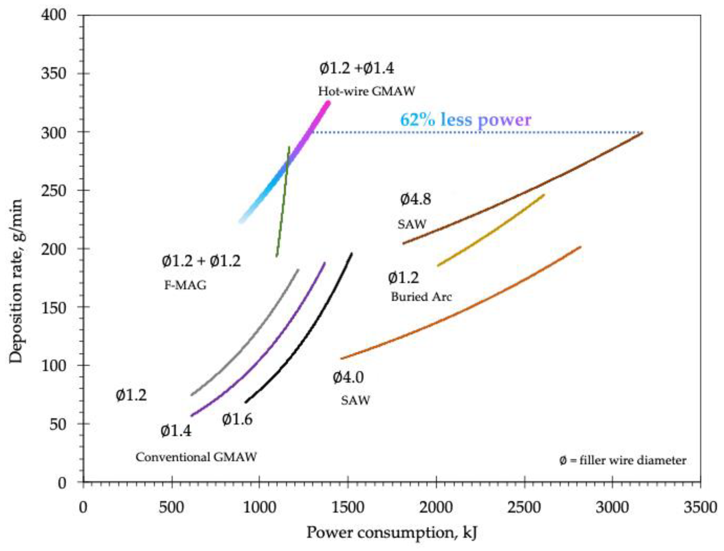 Metals 13 01014 g012 Metals 13 01014 g012
