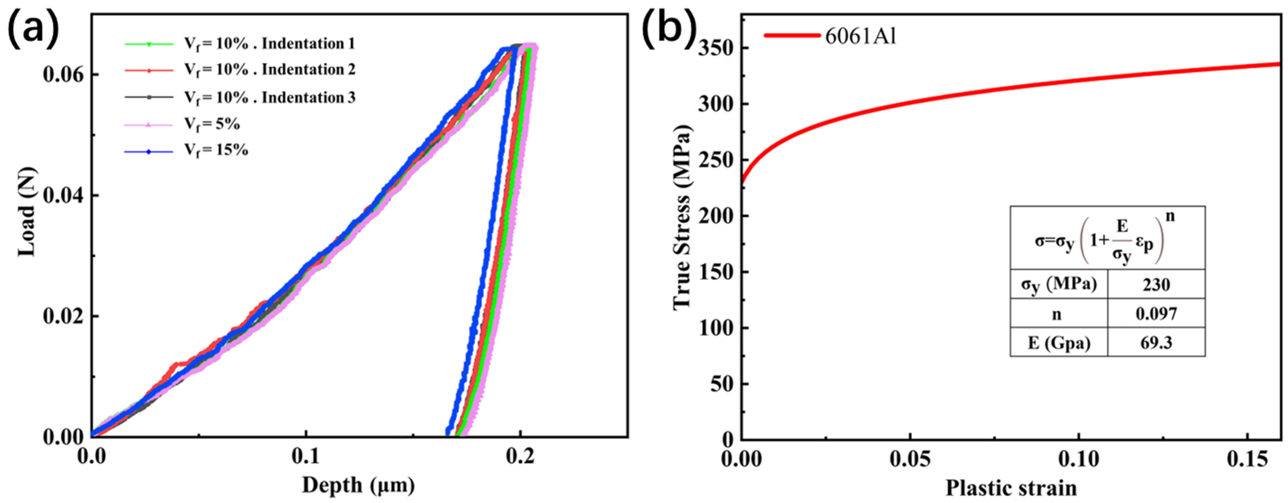 Metals 13 01016 g001