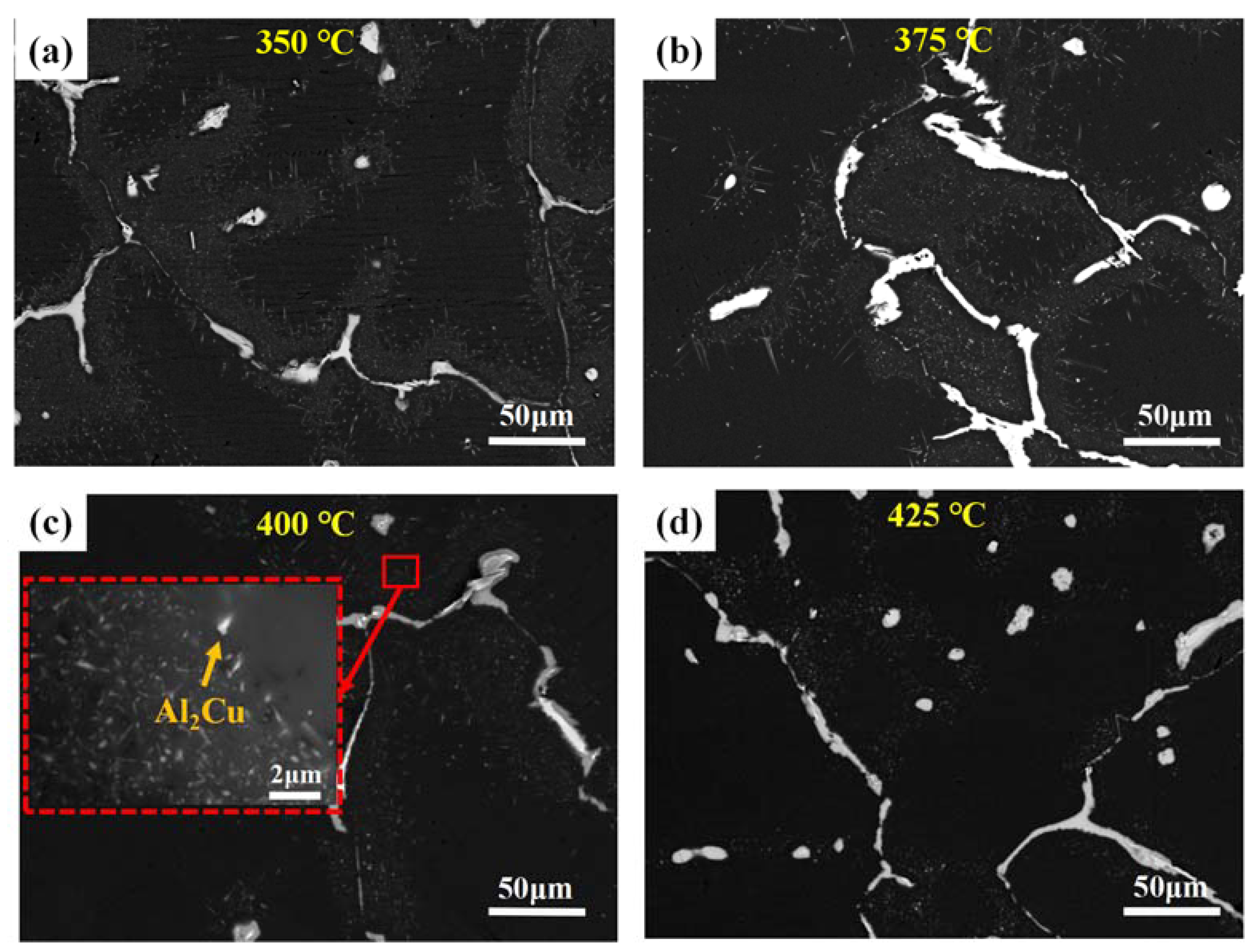 Metals 13 01018 g004 Metals 13 01018 g004