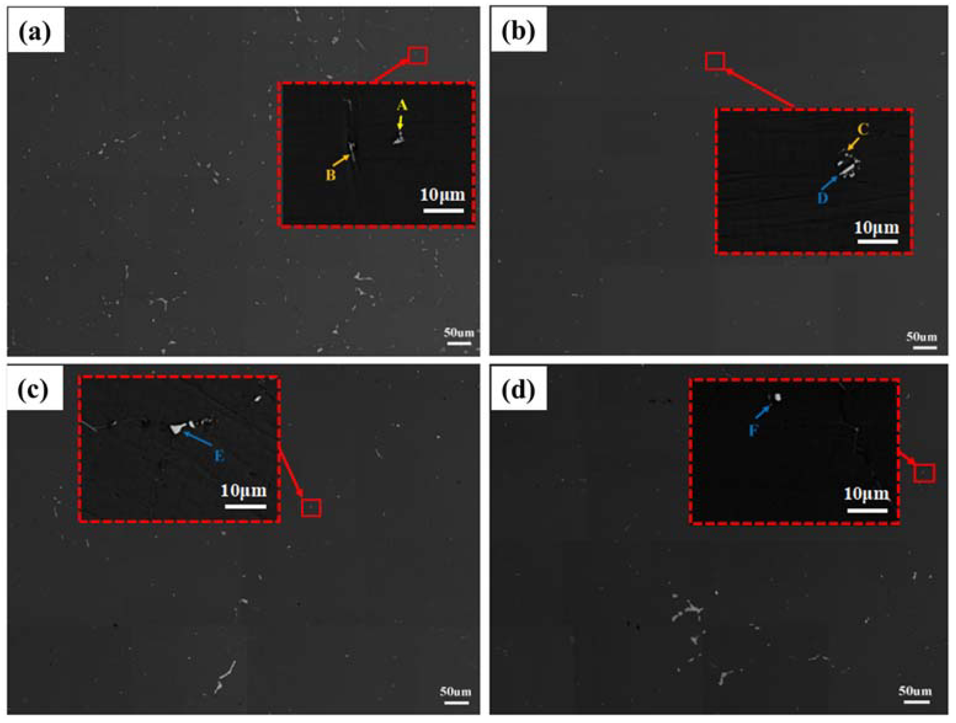 Metals 13 01018 g006 Metals 13 01018 g006