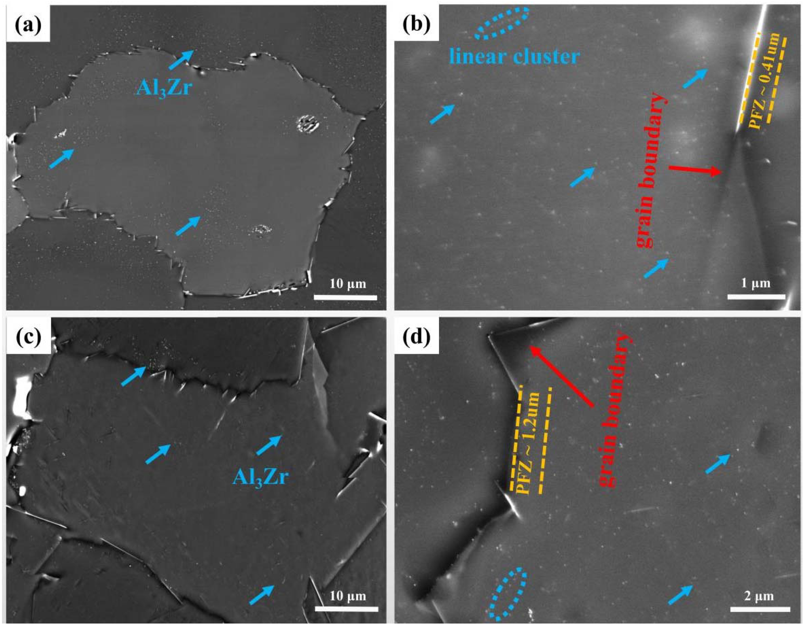 Metals 13 01018 g010 Metals 13 01018 g010