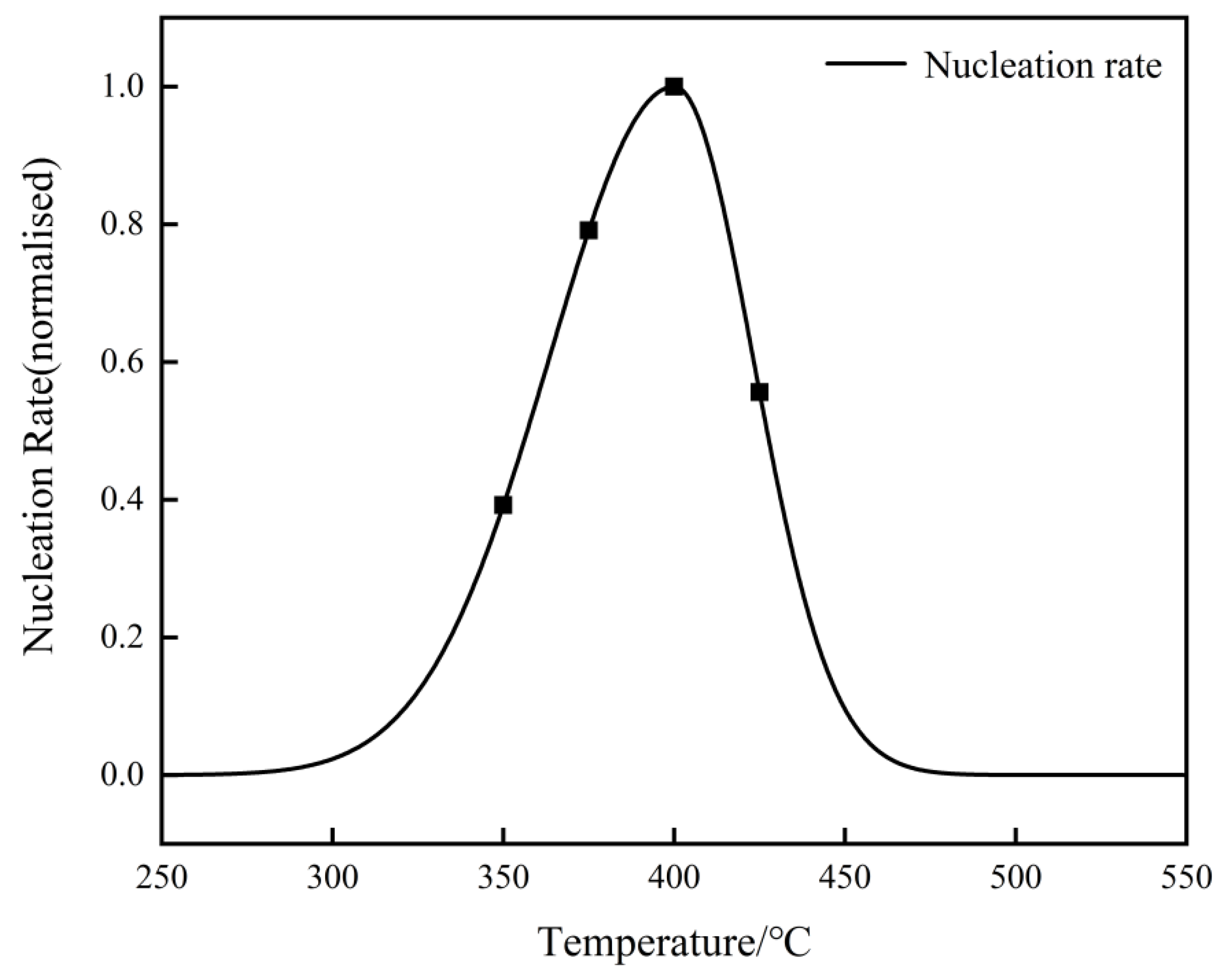 Metals 13 01018 g011 Metals 13 01018 g011