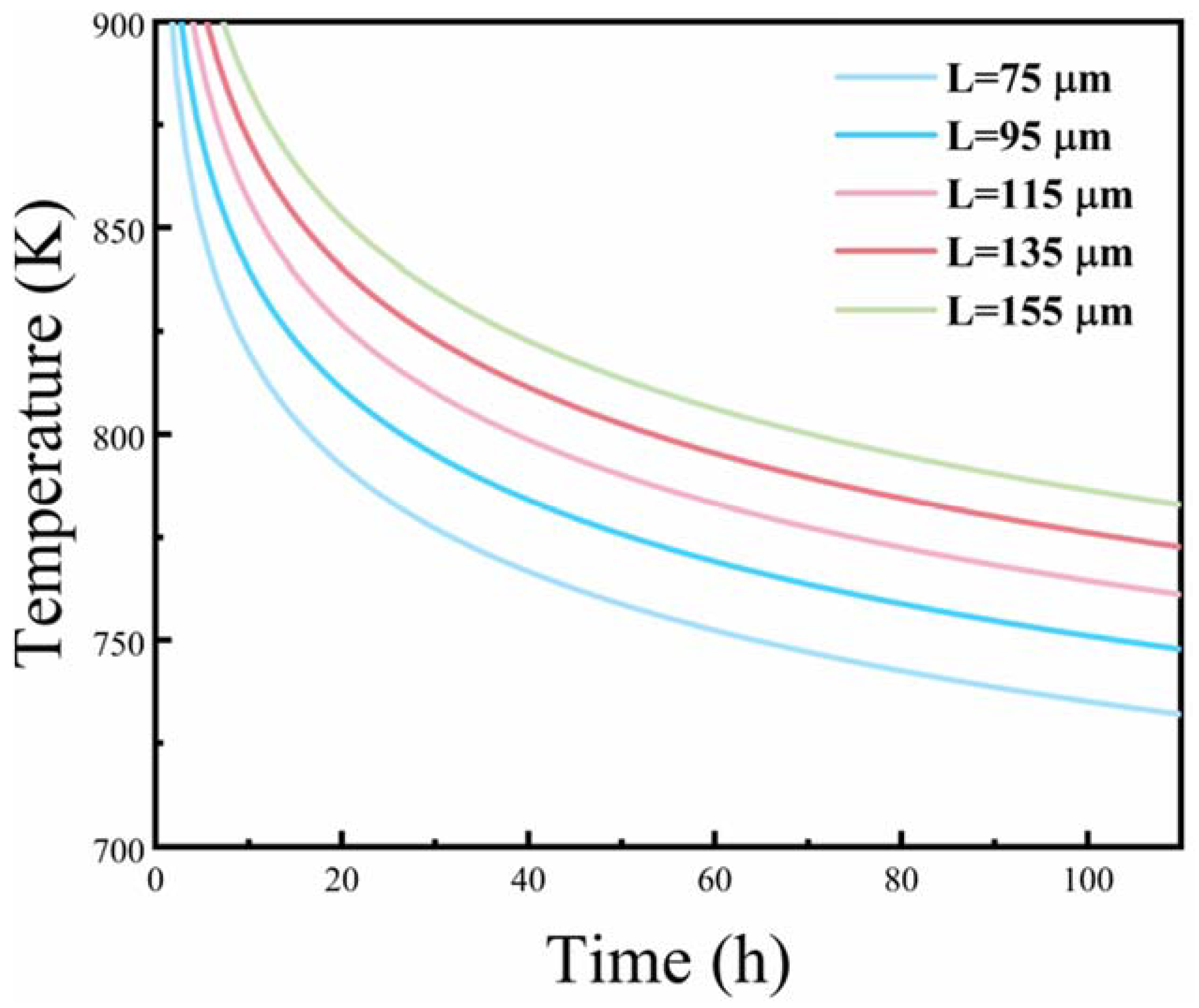 Metals 13 01018 g012 Metals 13 01018 g012