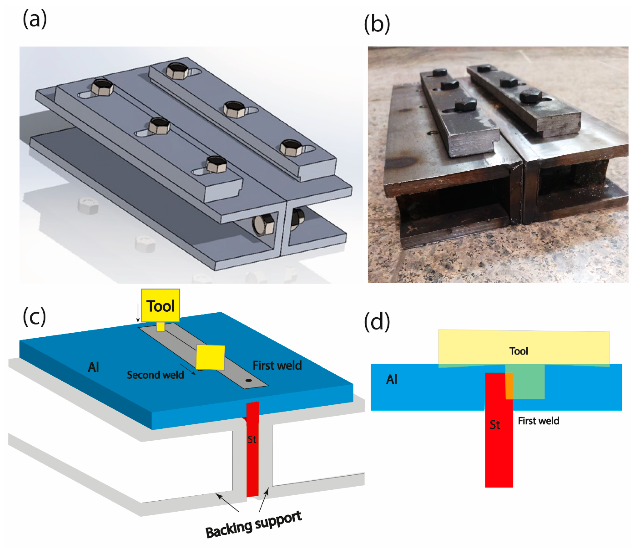 Metals 13 01027 g001 Metals 13 01027 g001