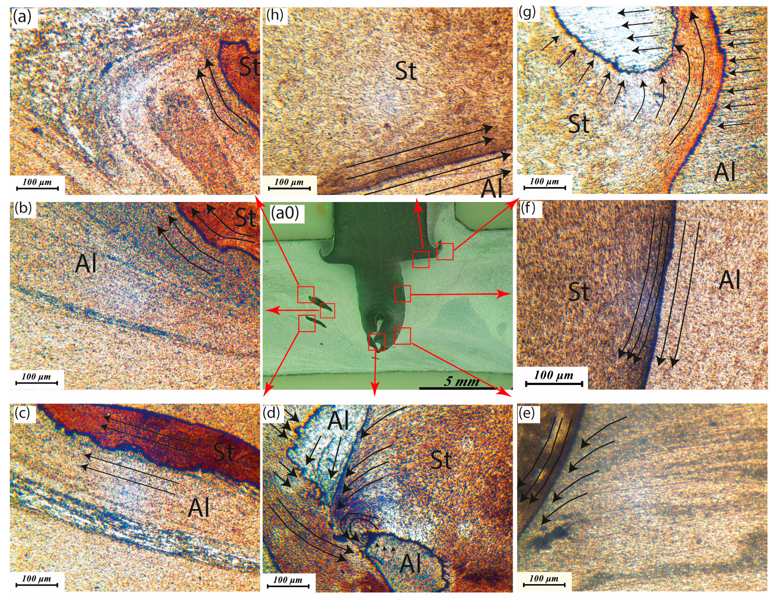 Metals 13 01027 g006 Metals 13 01027 g006