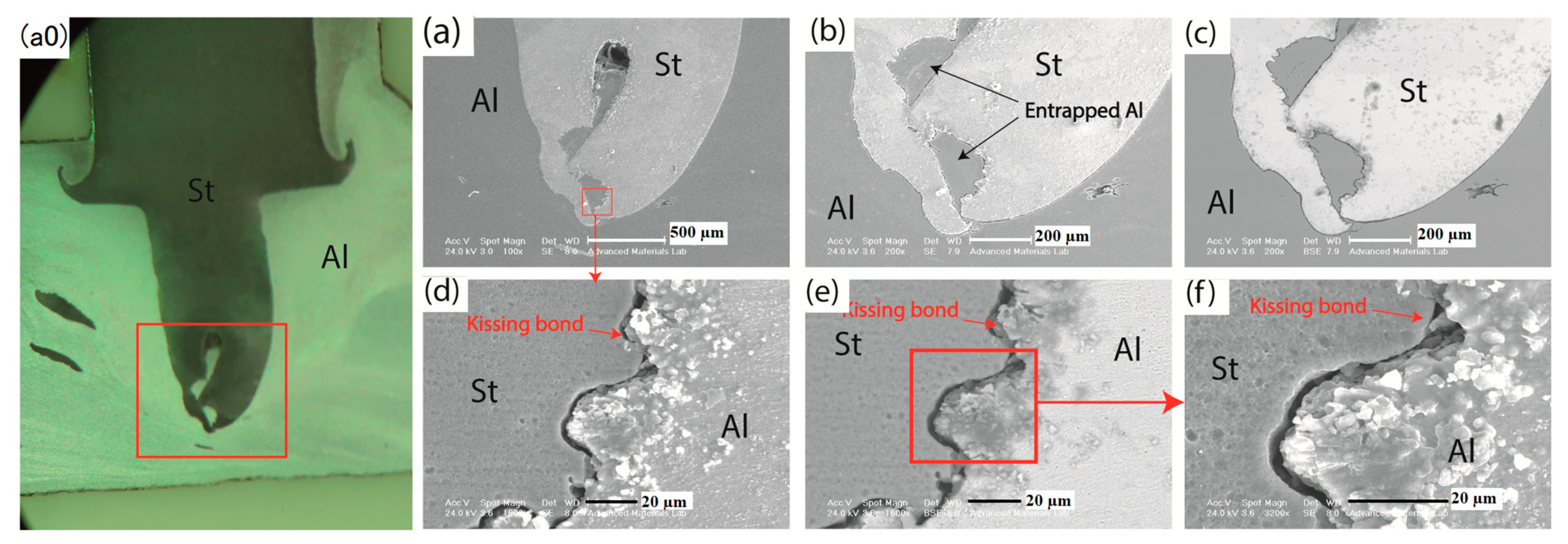 Metals 13 01027 g008 Metals 13 01027 g008
