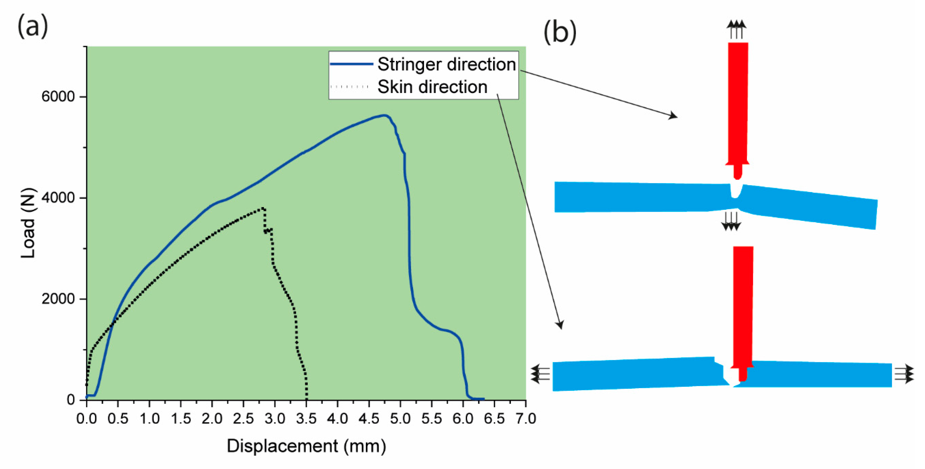 Metals 13 01027 g010 Metals 13 01027 g010