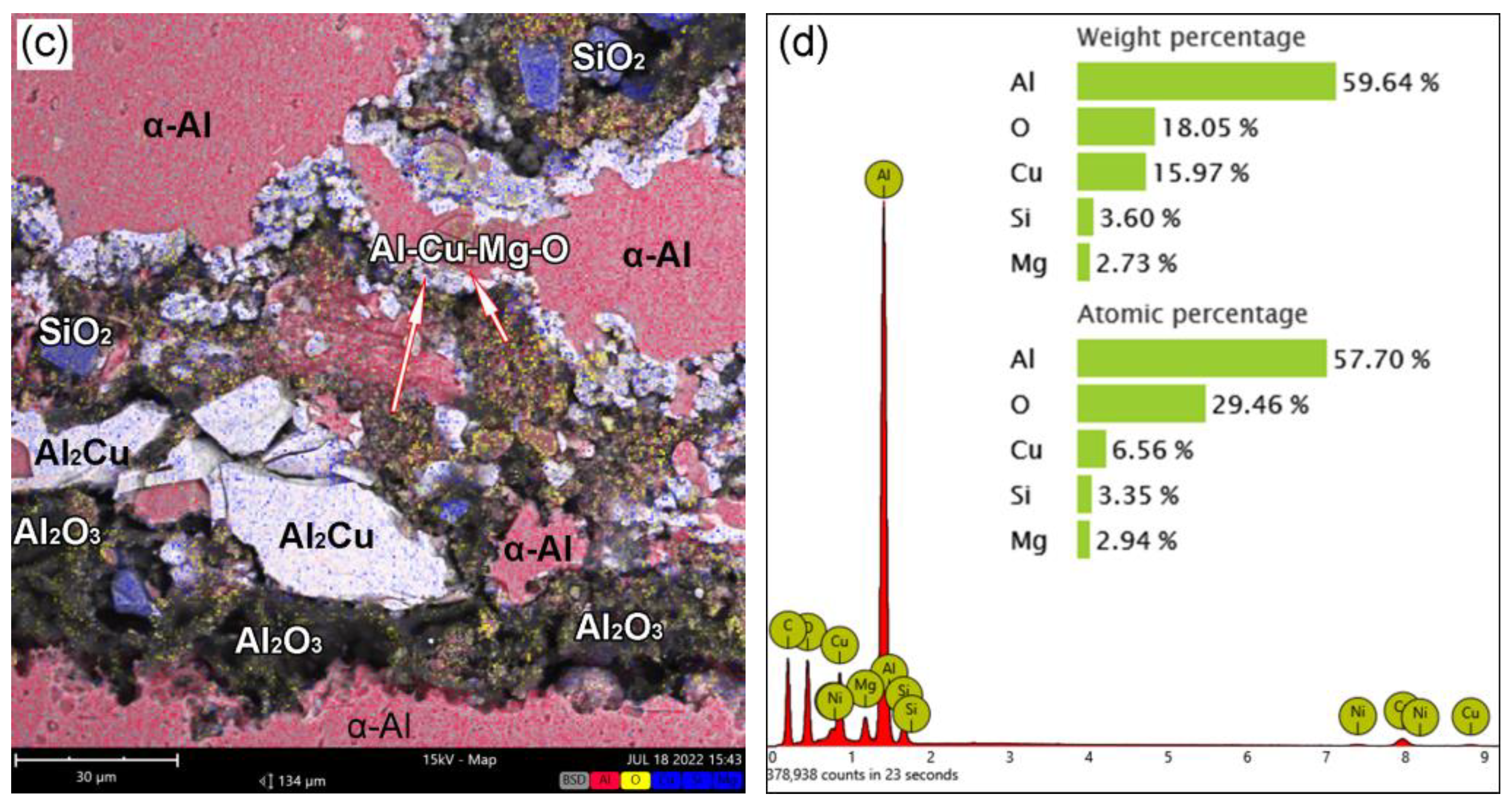 Metals 13 01048 g006b