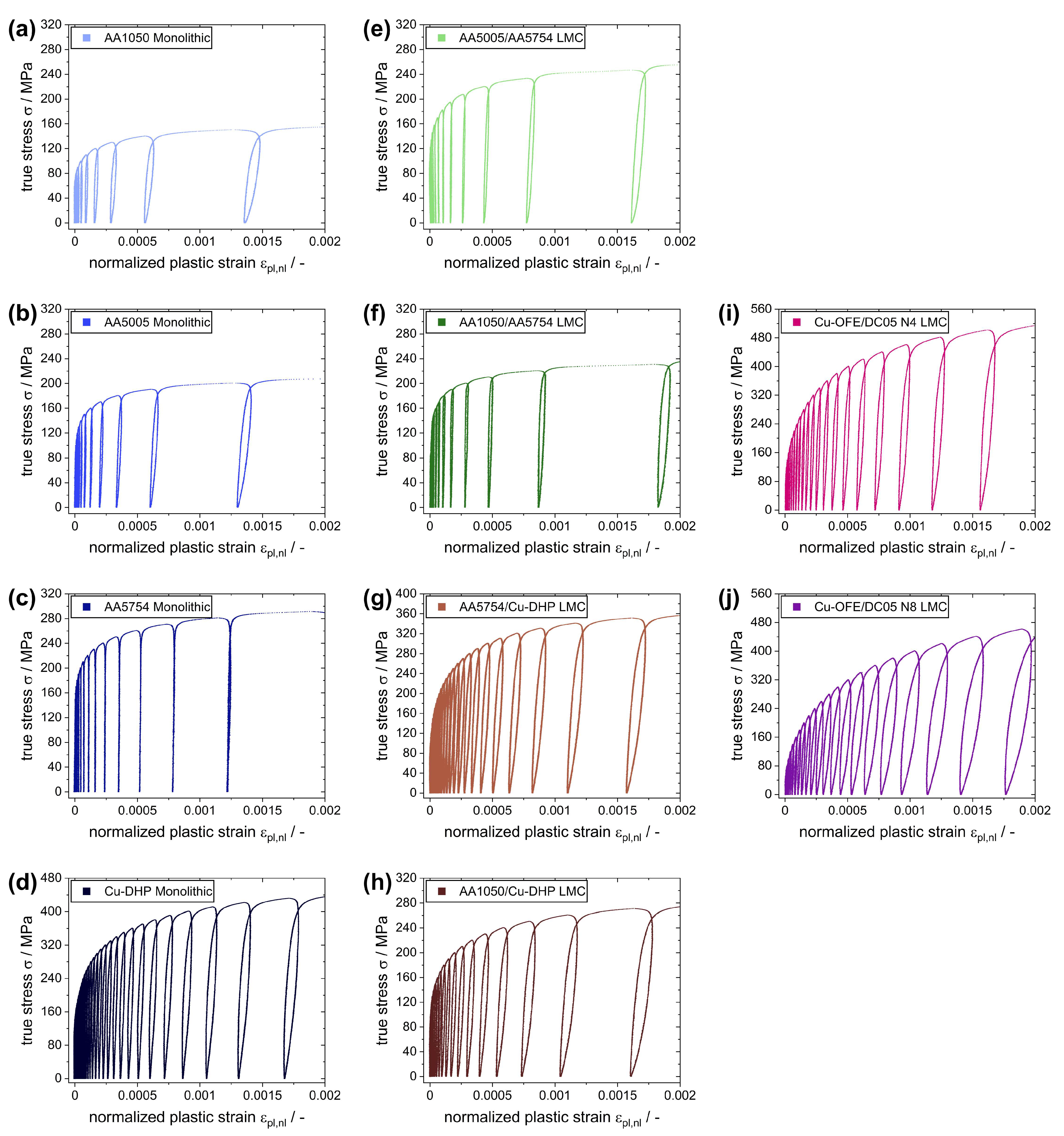 Metals 13 01049 g004