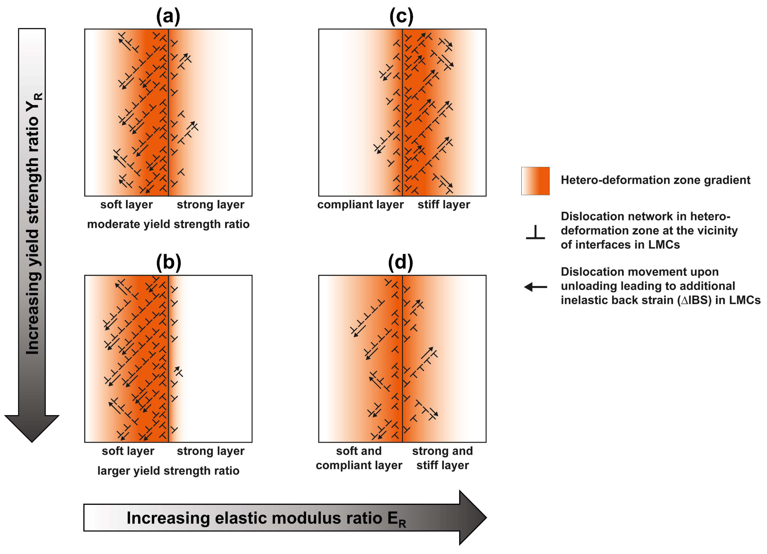Metals 13 01049 g008