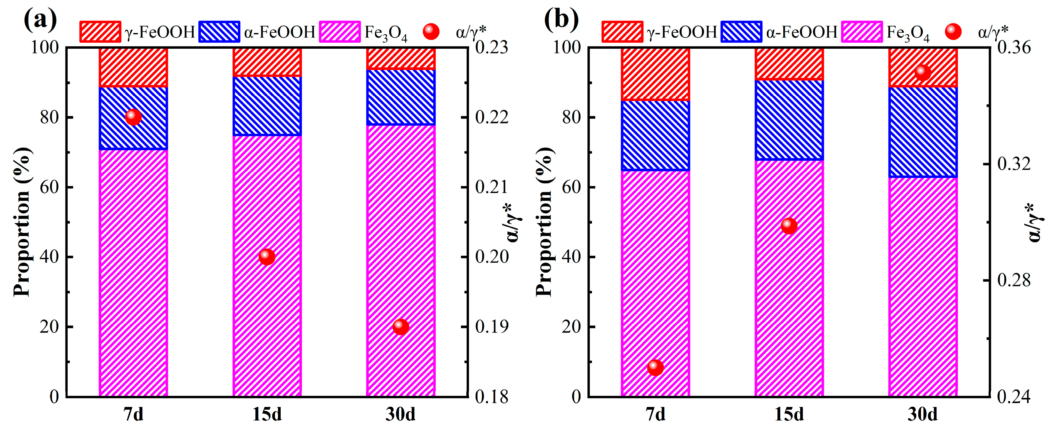 Metals 13 01050 g008 Metals 13 01050 g008