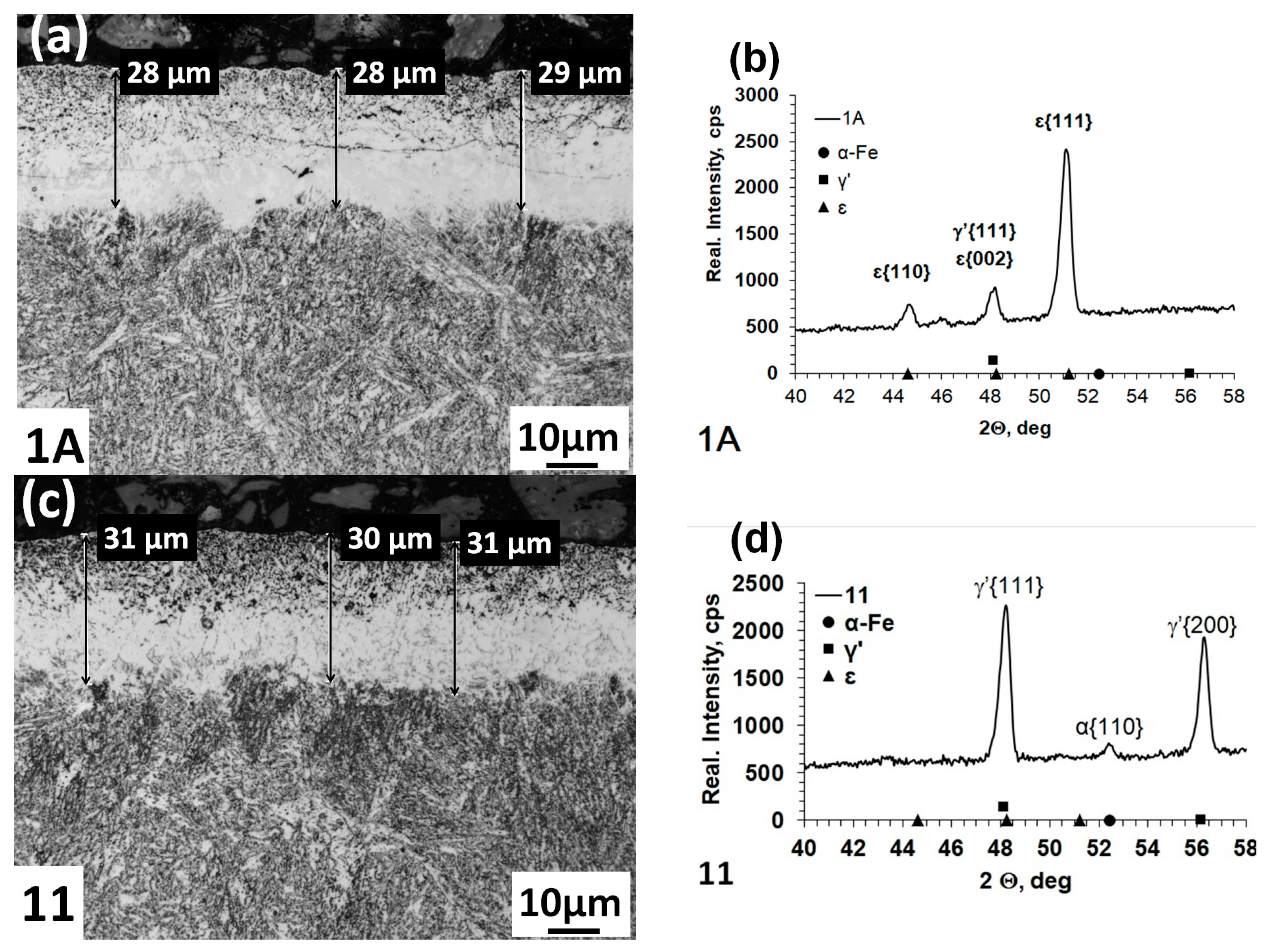 Metals 13 01060 g002 Metals 13 01060 g002