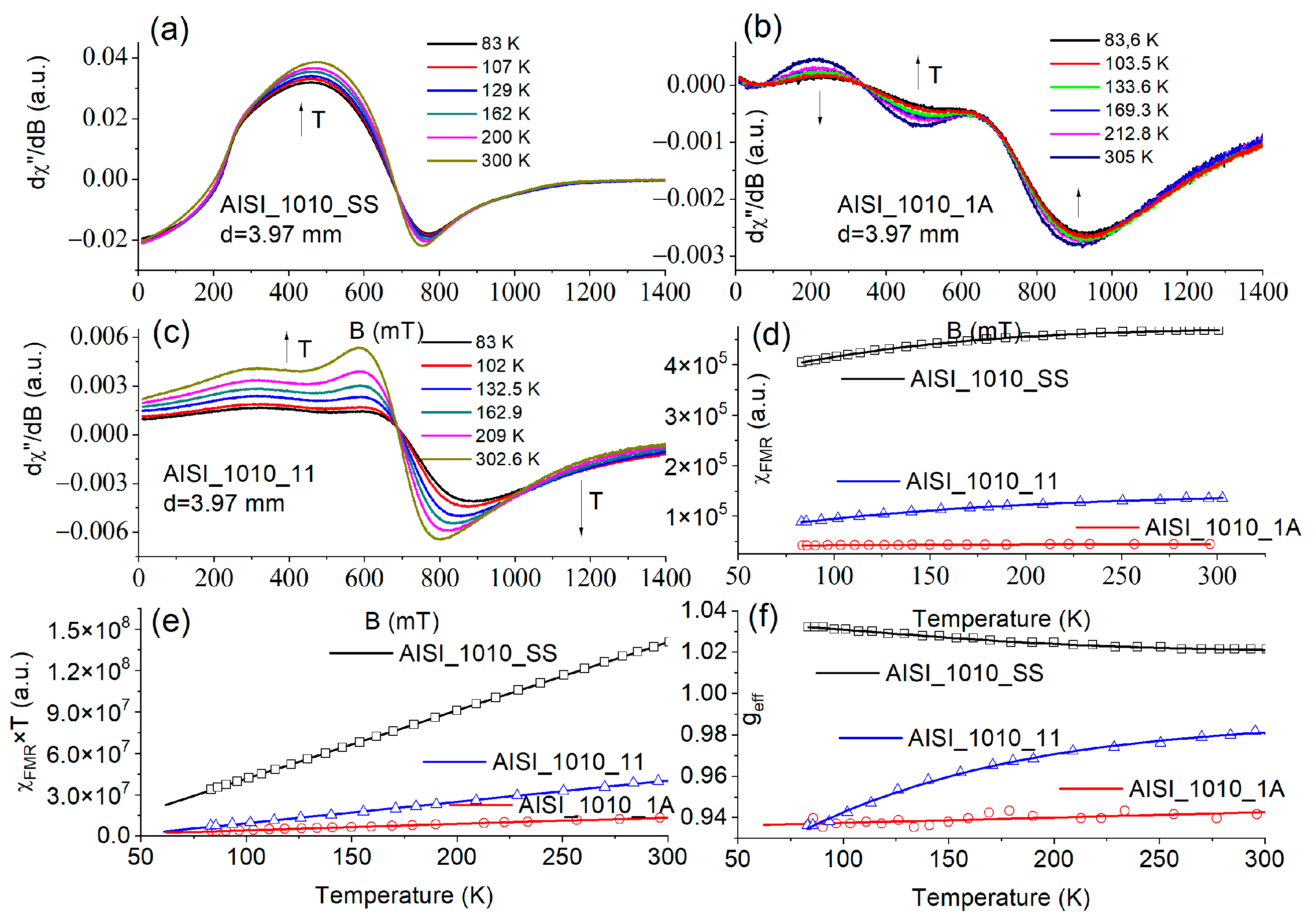 Metals 13 01060 g005 Metals 13 01060 g005