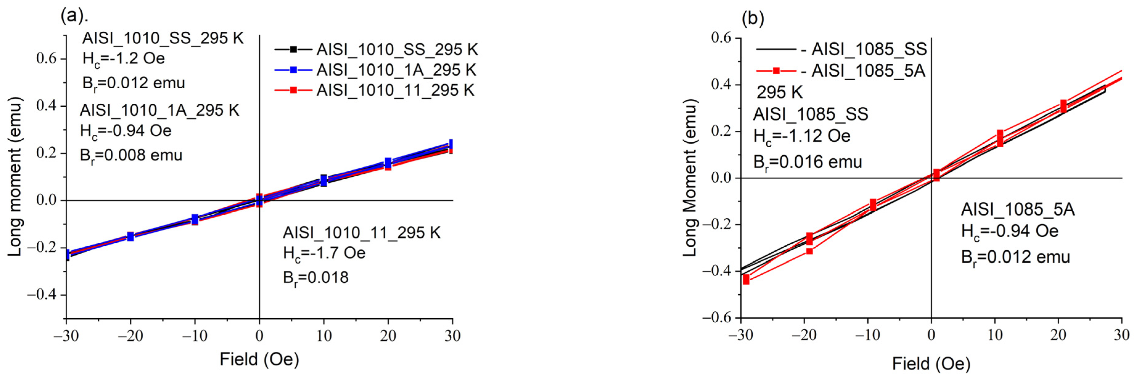 Metals 13 01060 g008 Metals 13 01060 g008